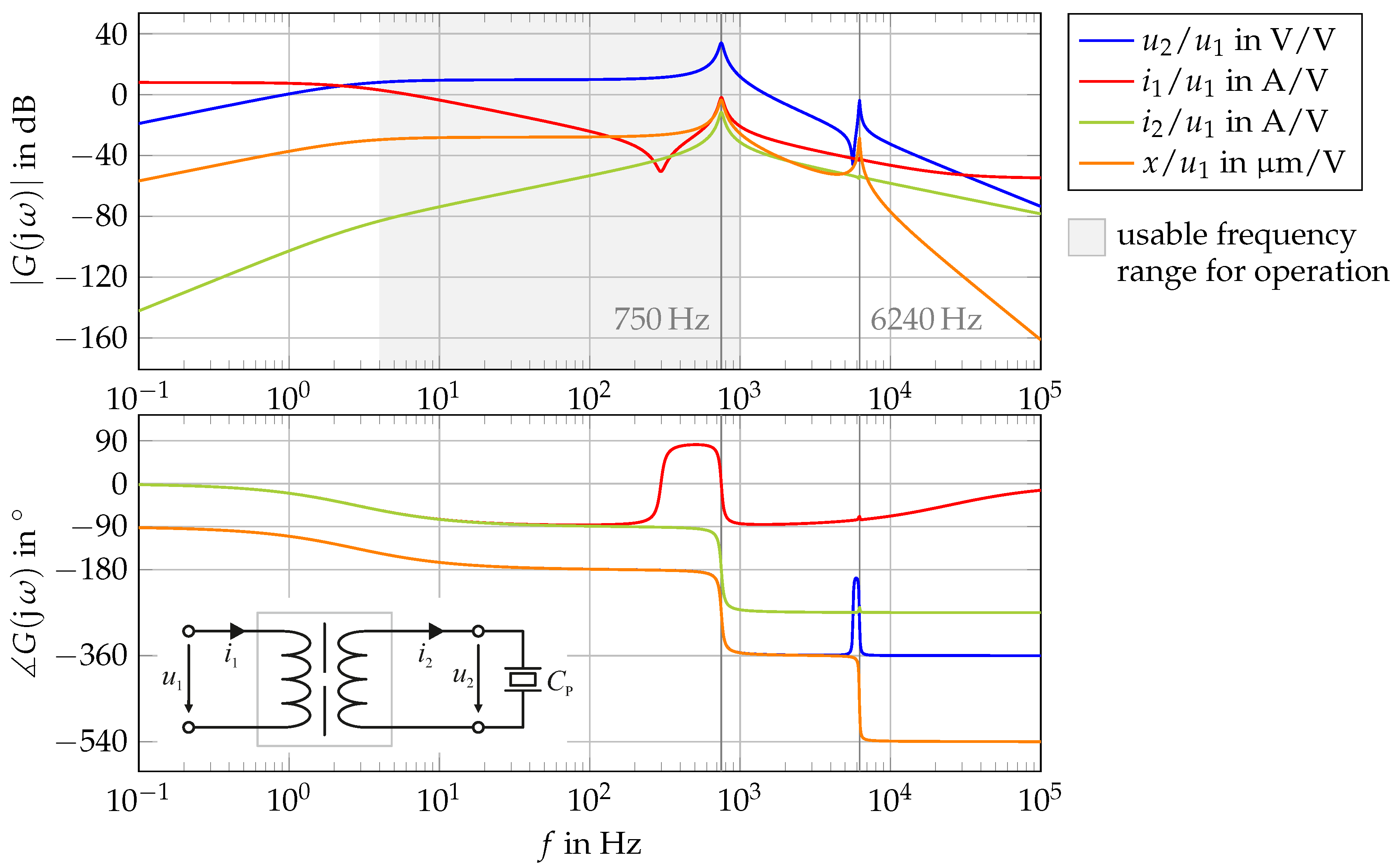 Actuators 07 00019 g008