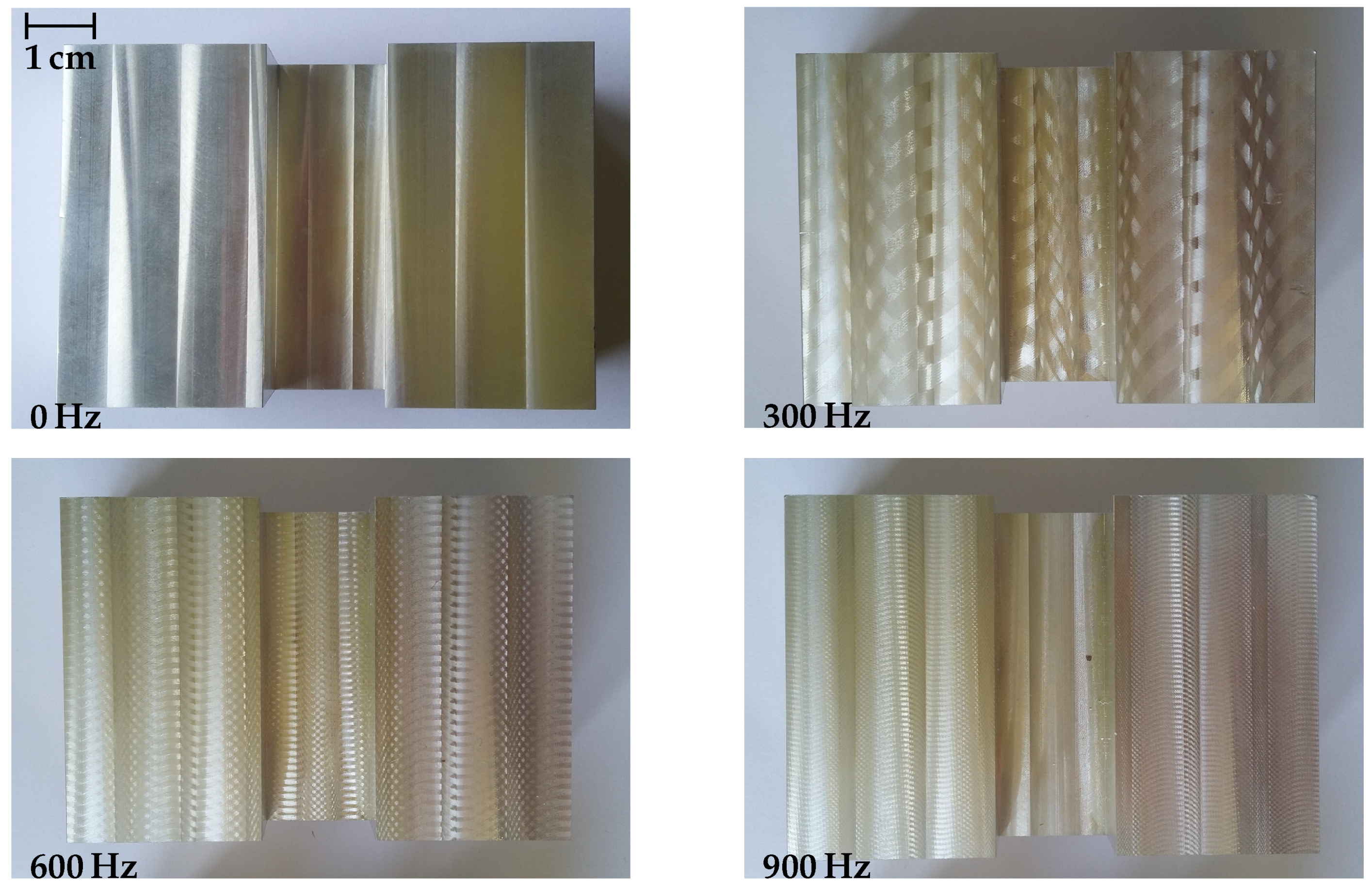 Actuators 07 00019 g013