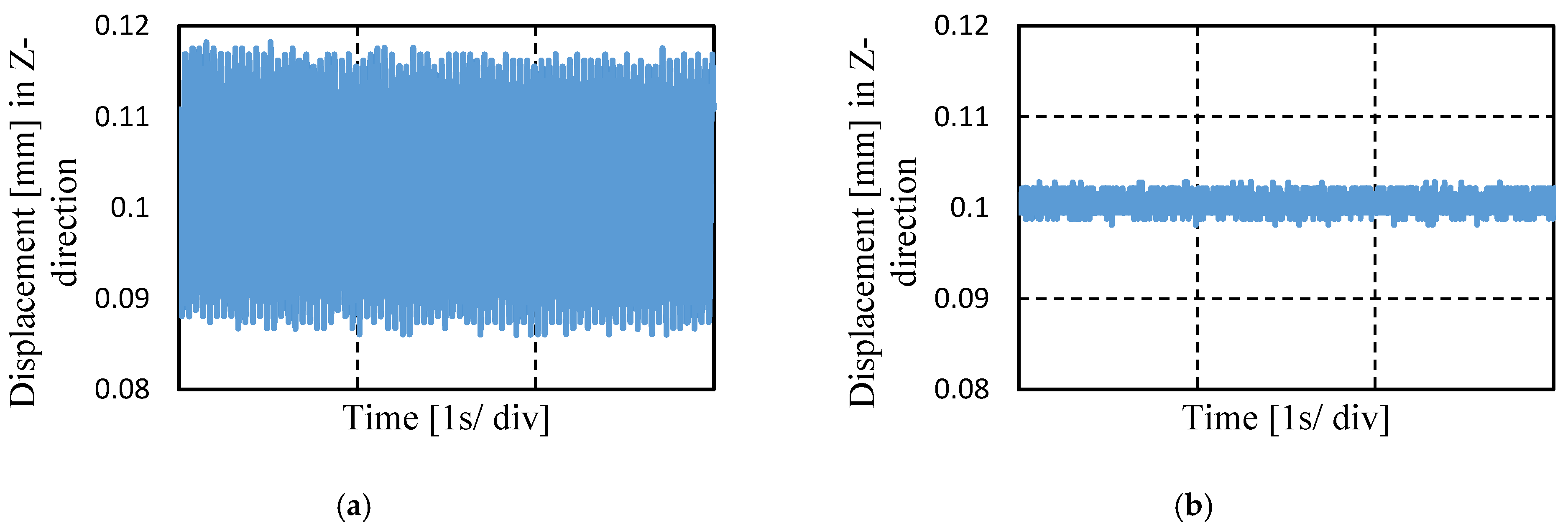 Actuators 07 00021 g008