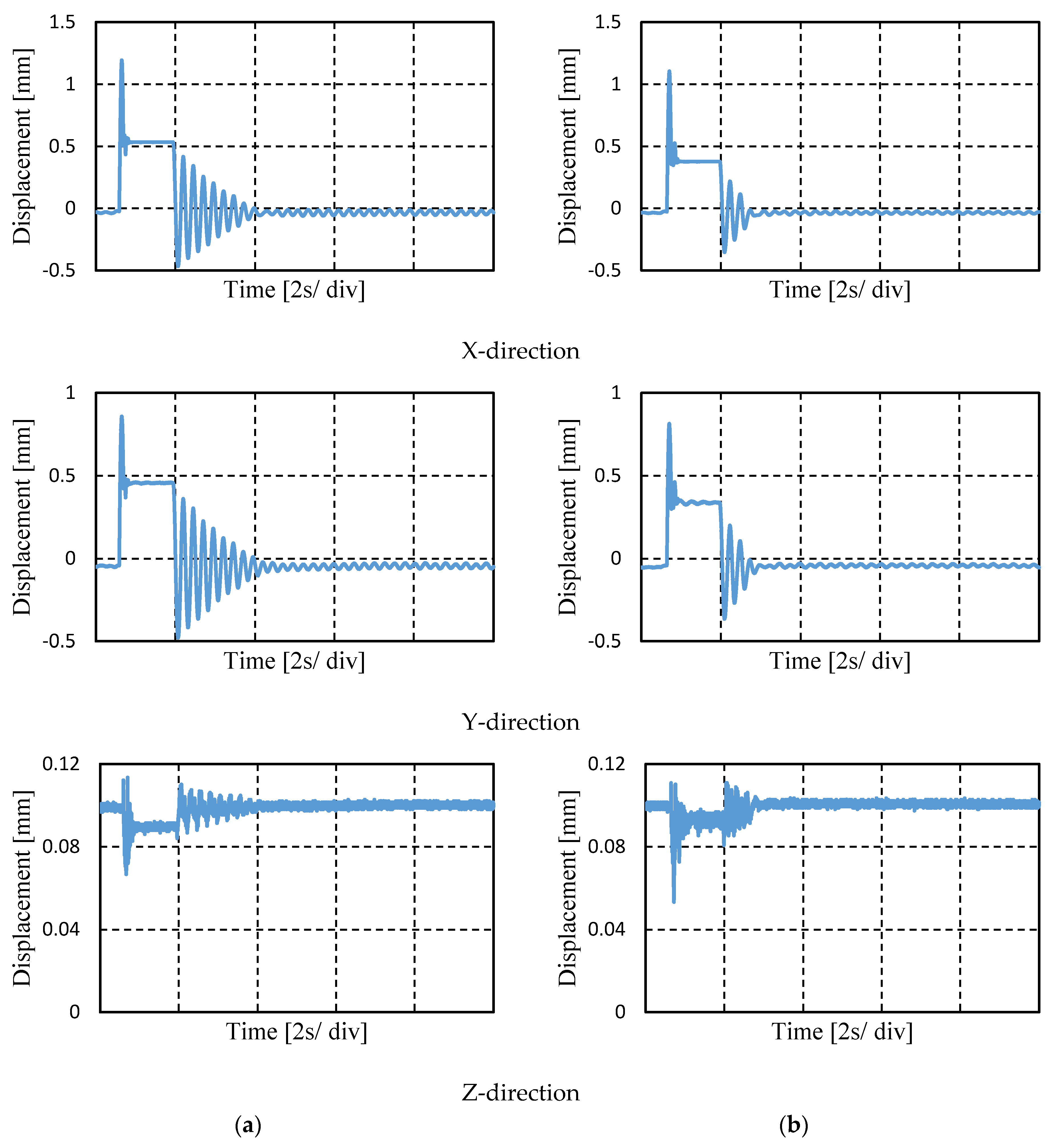 Actuators 07 00021 g010