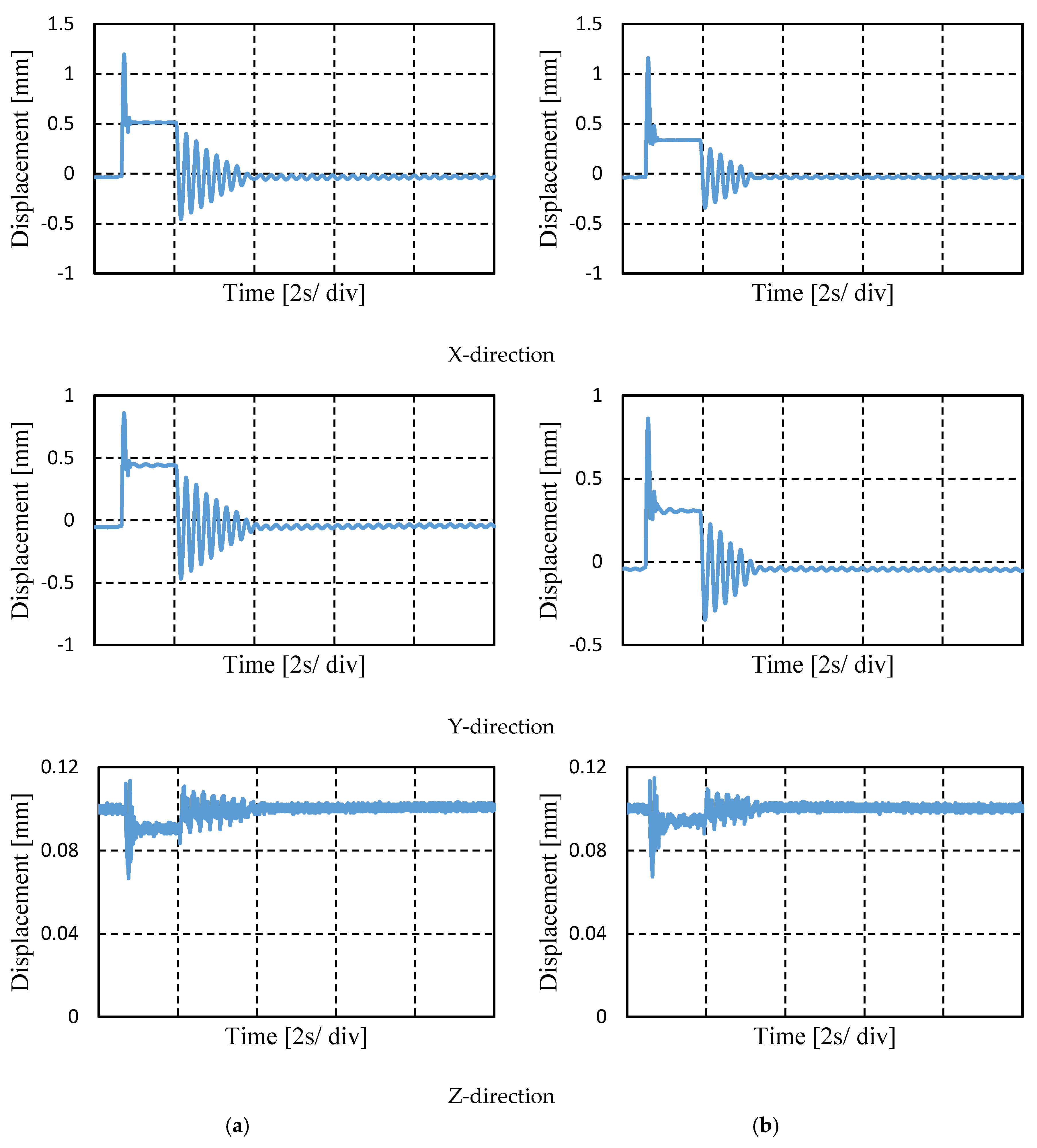 Actuators 07 00021 g011