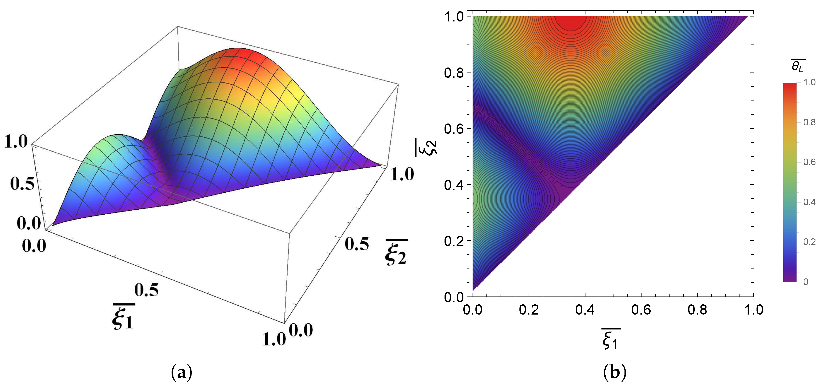 Actuators 07 00023 g004a