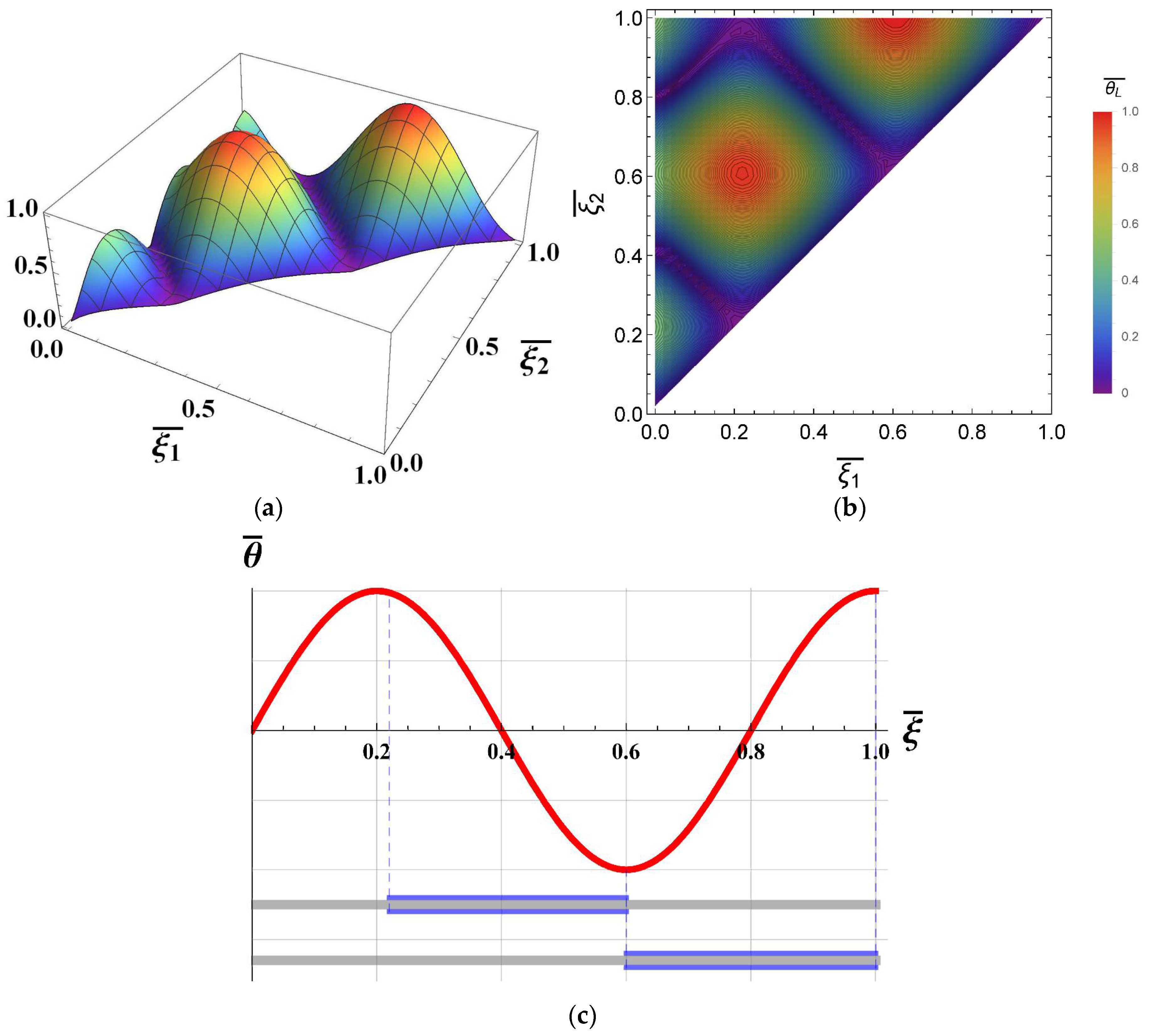 Actuators 07 00023 g005