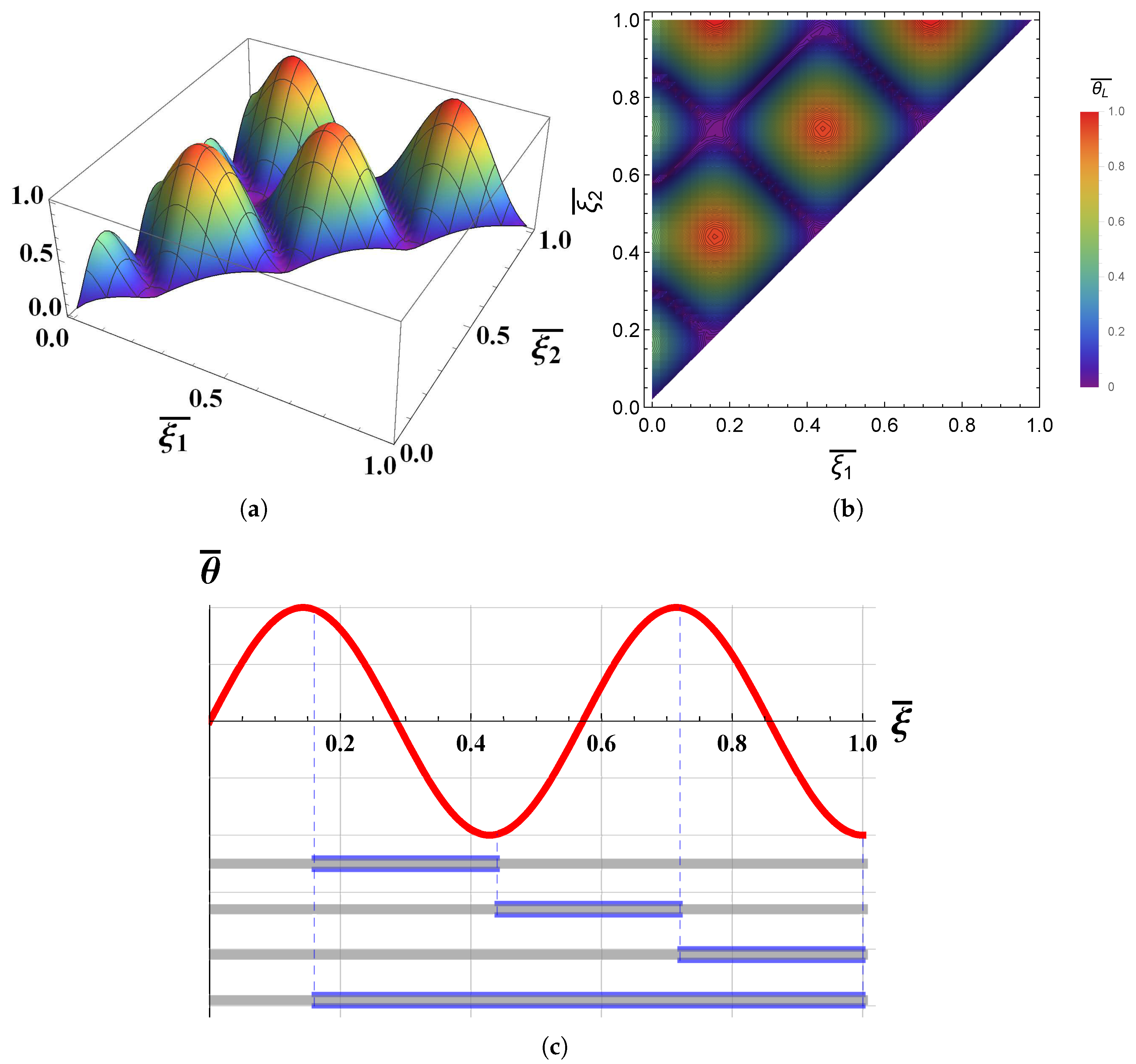 Actuators 07 00023 g006