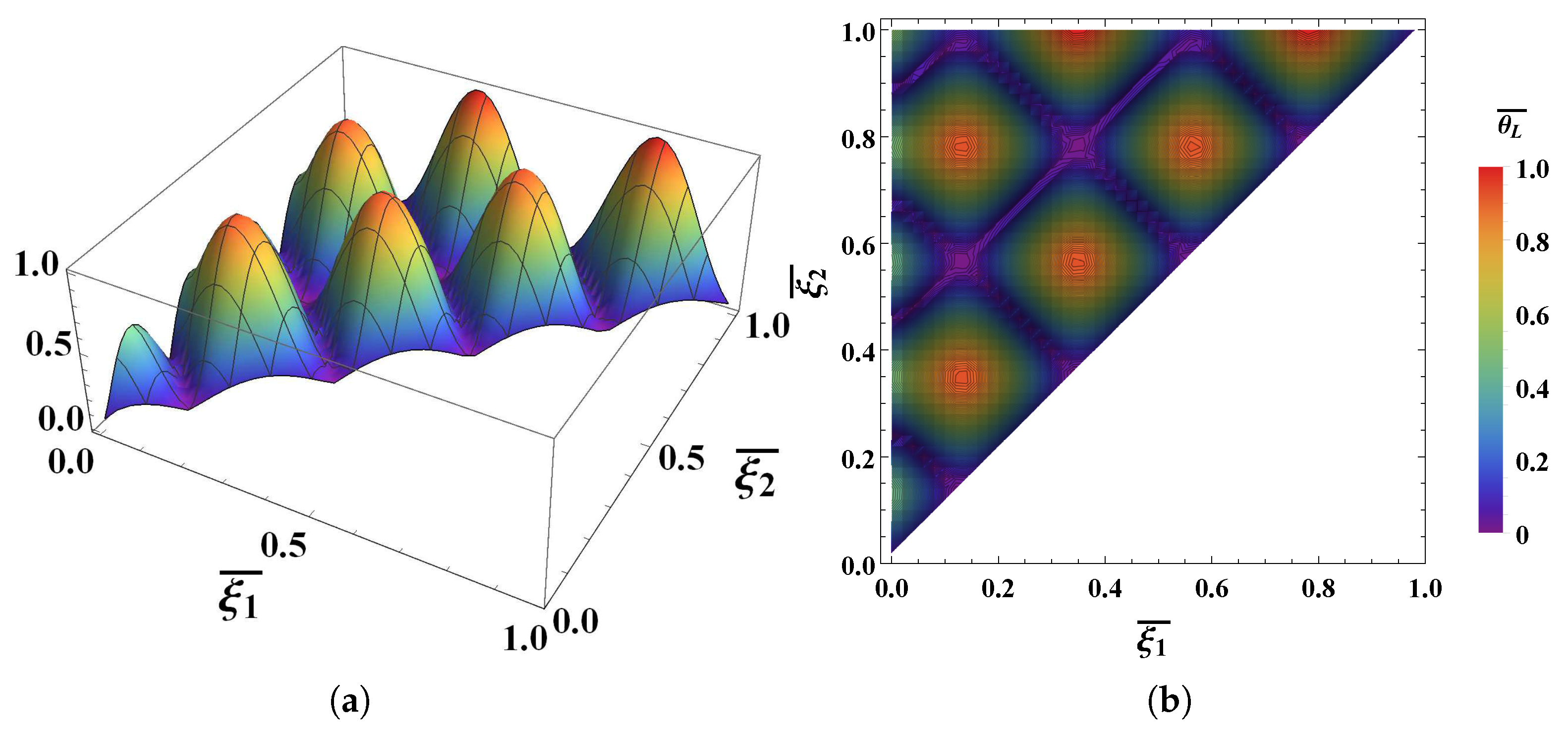 Actuators 07 00023 g007a