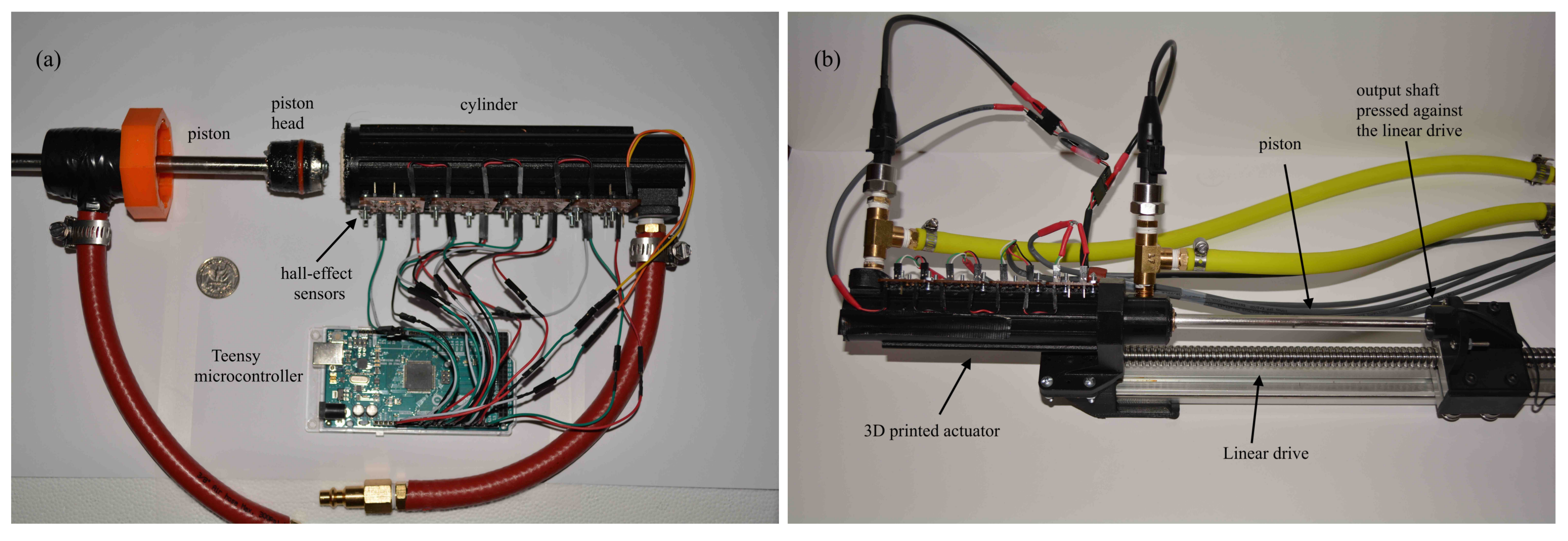 Actuators 07 00024 g002