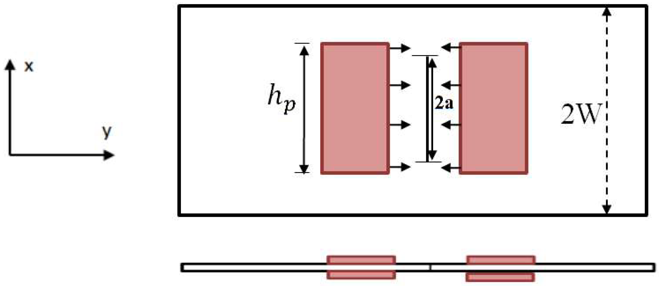 Actuators 07 00025 g002