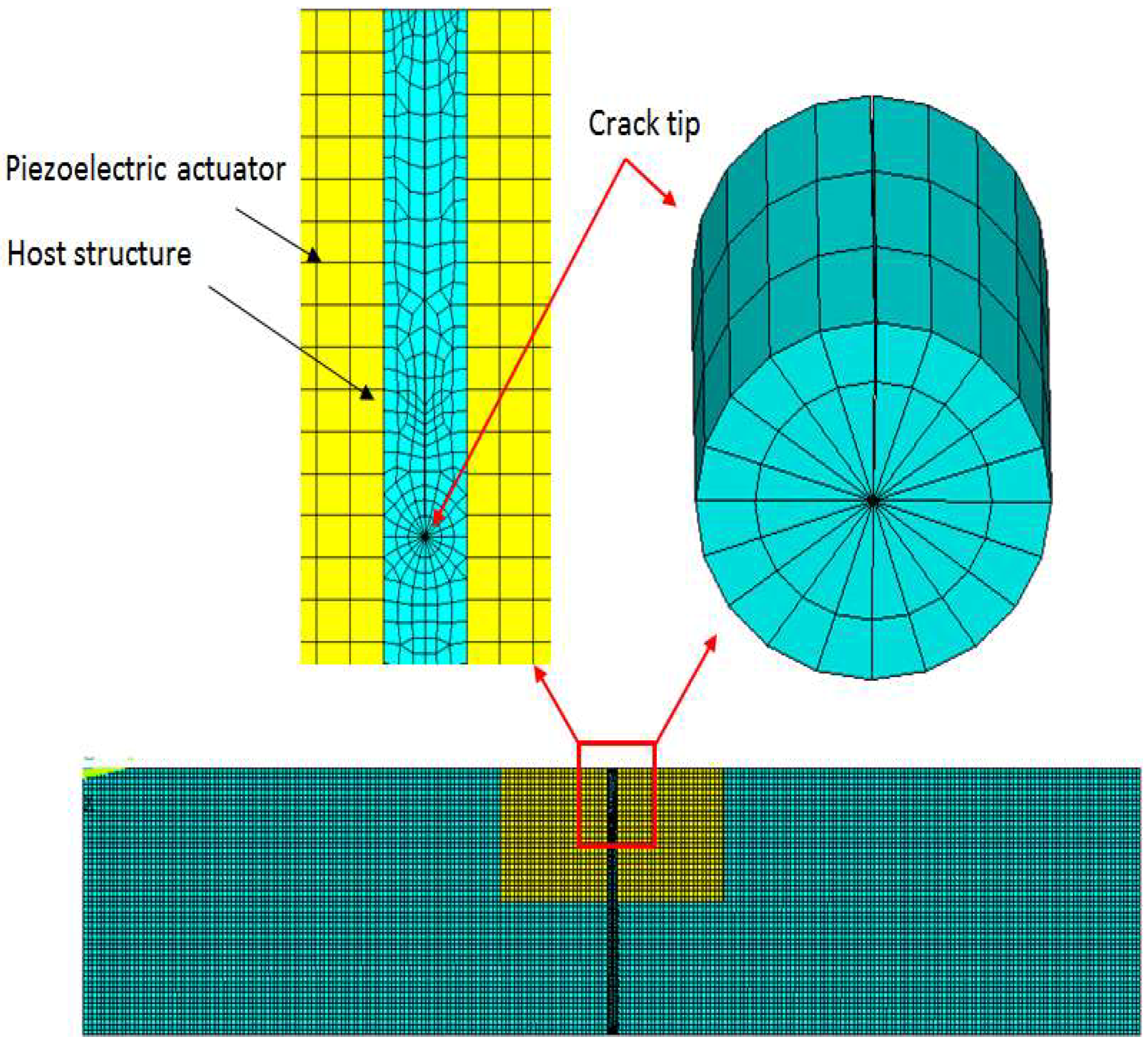 Actuators 07 00025 g003