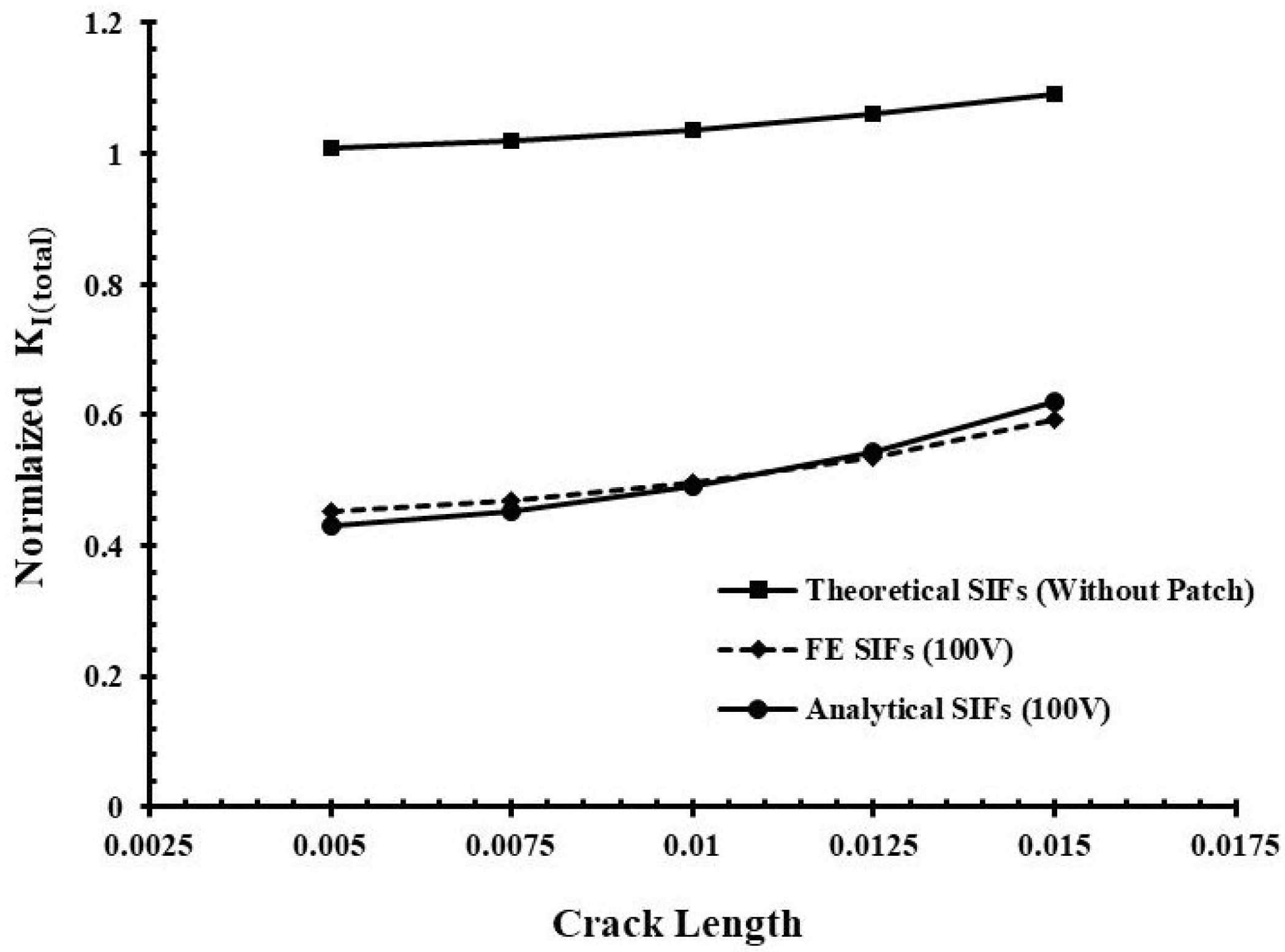 Actuators 07 00025 g004