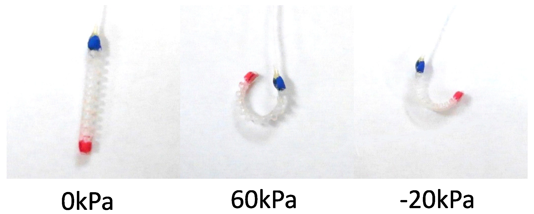 Actuators 07 00026 g001