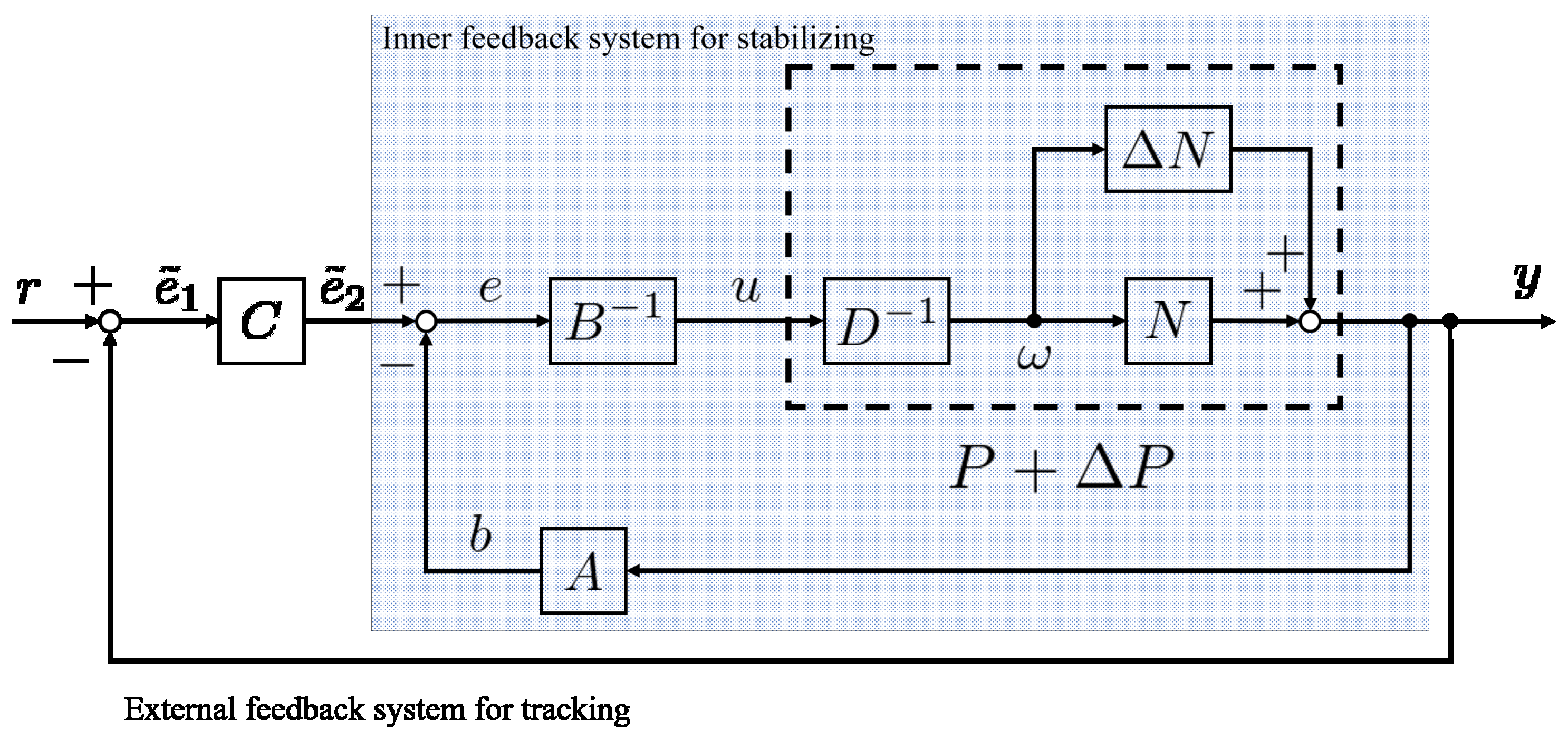 Actuators 07 00026 g006