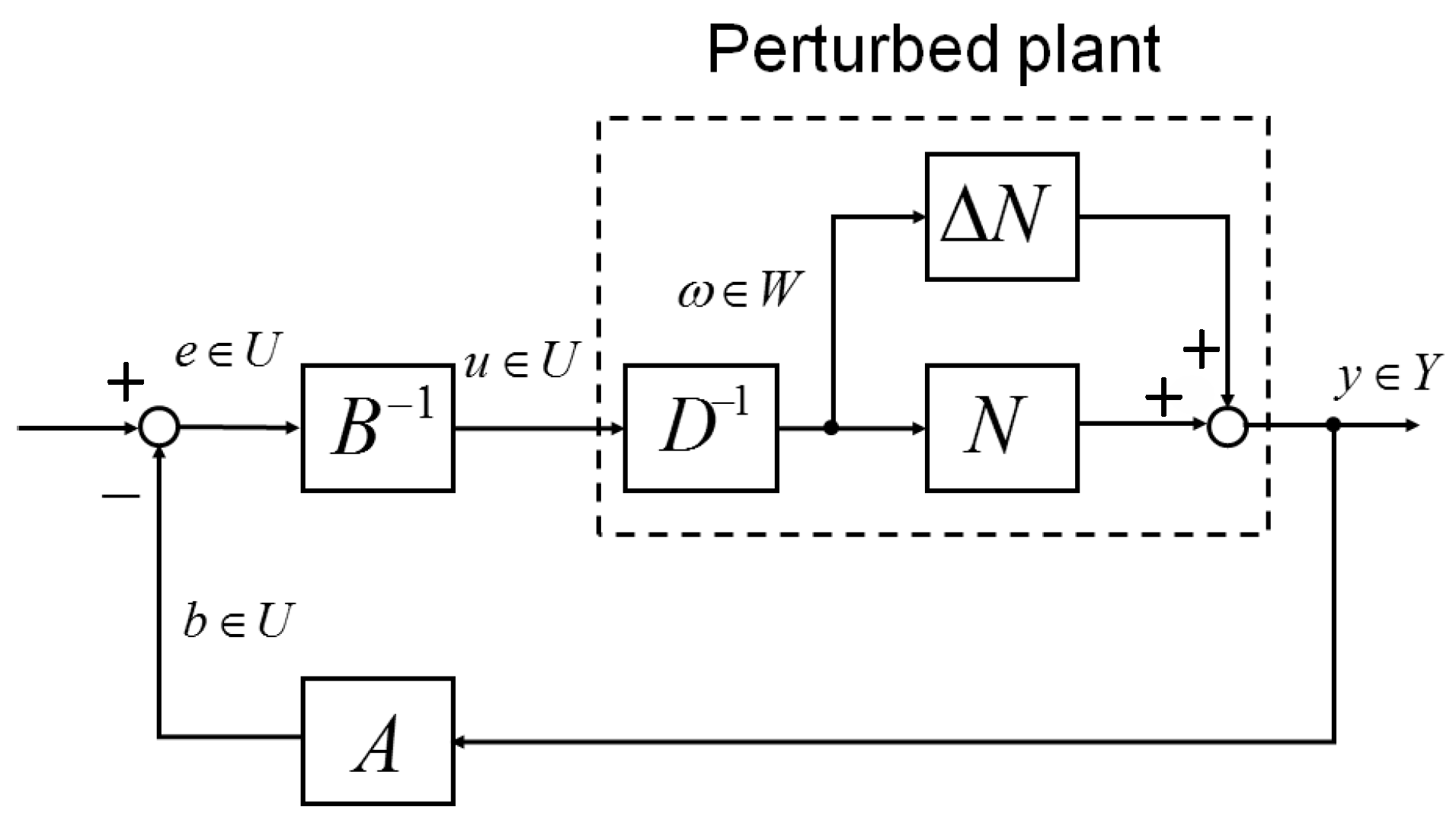 Actuators 07 00026 g007