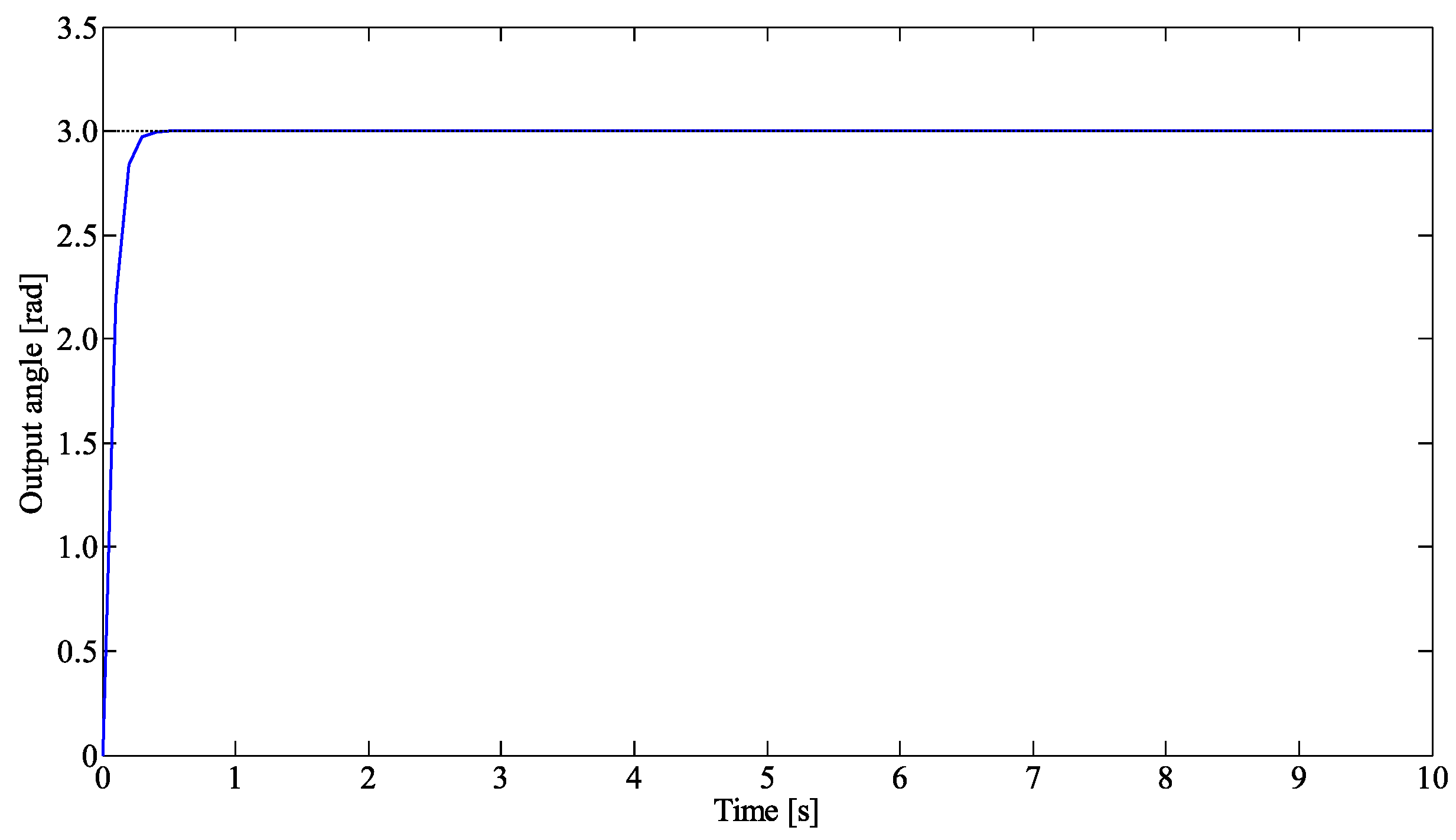 Actuators 07 00026 g008