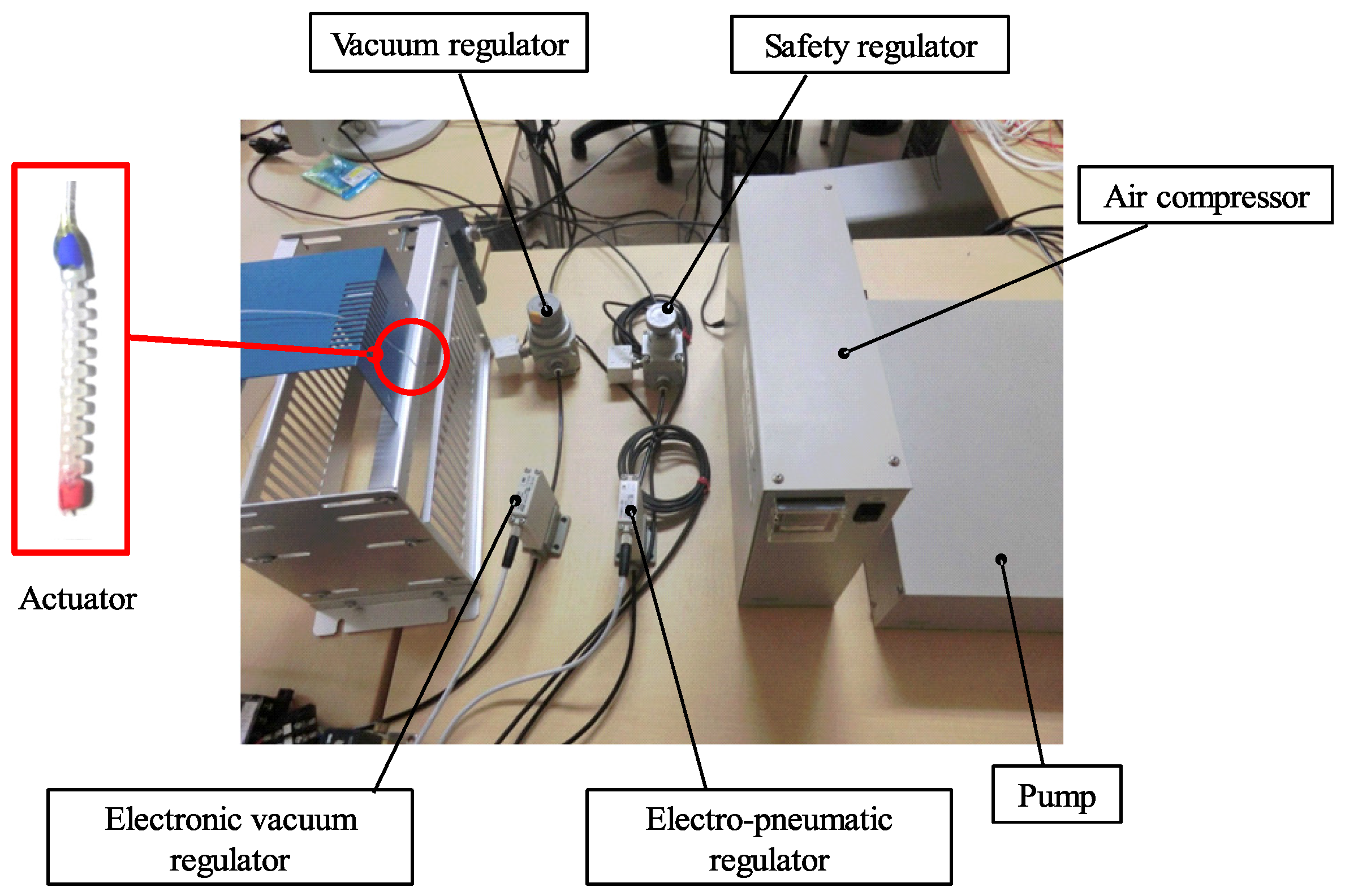 Actuators 07 00026 g009