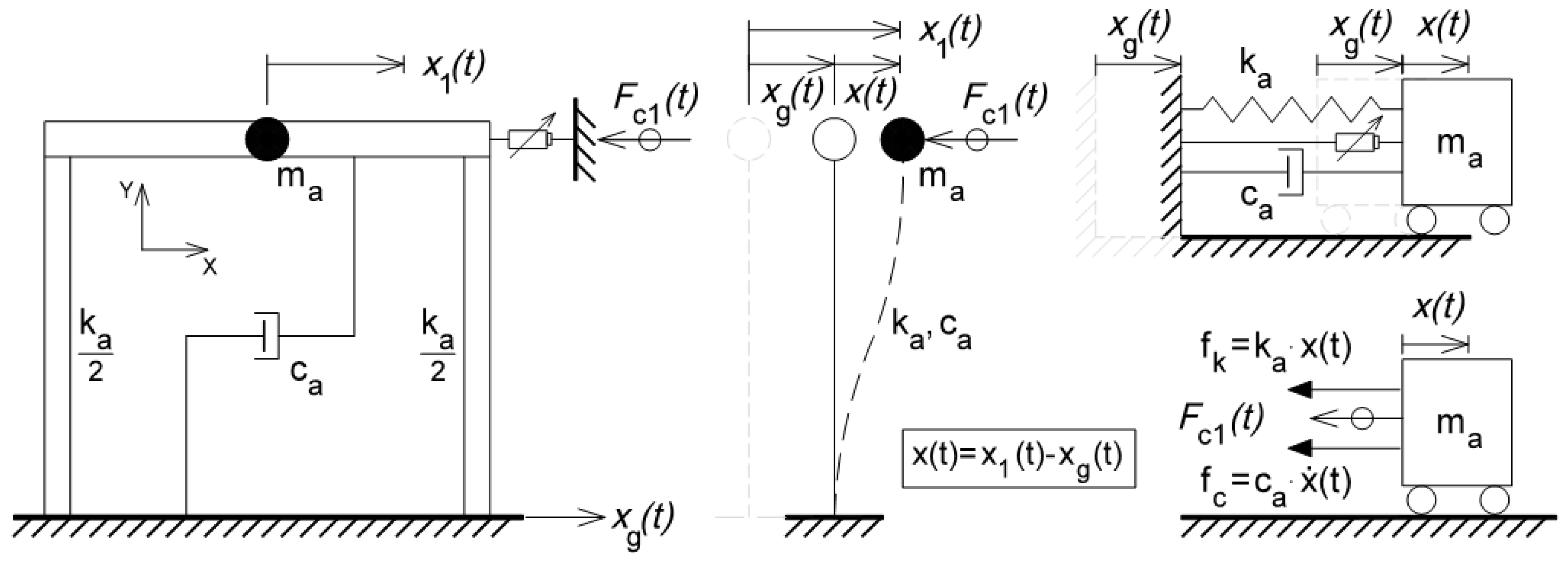 Actuators 07 00029 g001