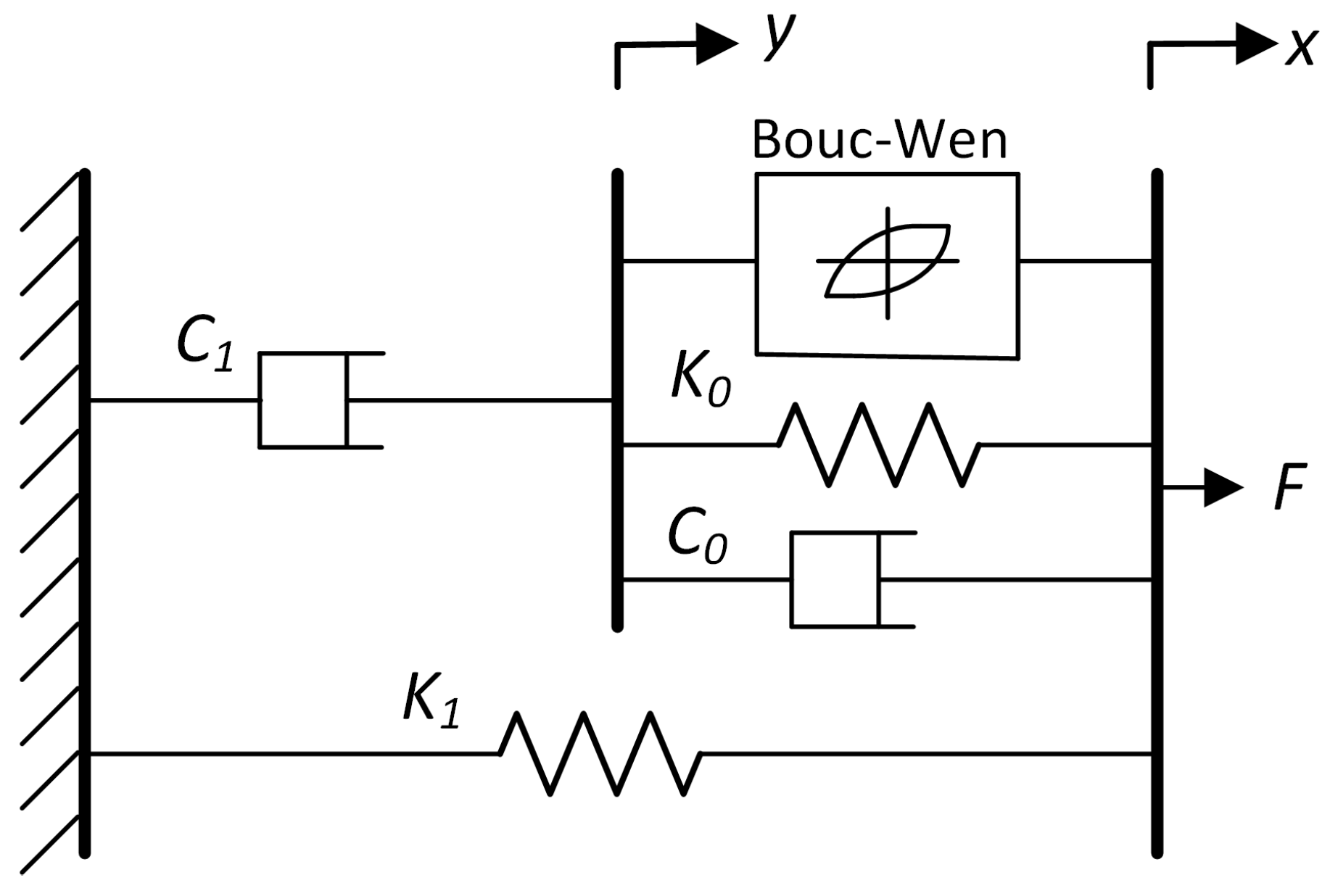 Actuators 07 00029 g002