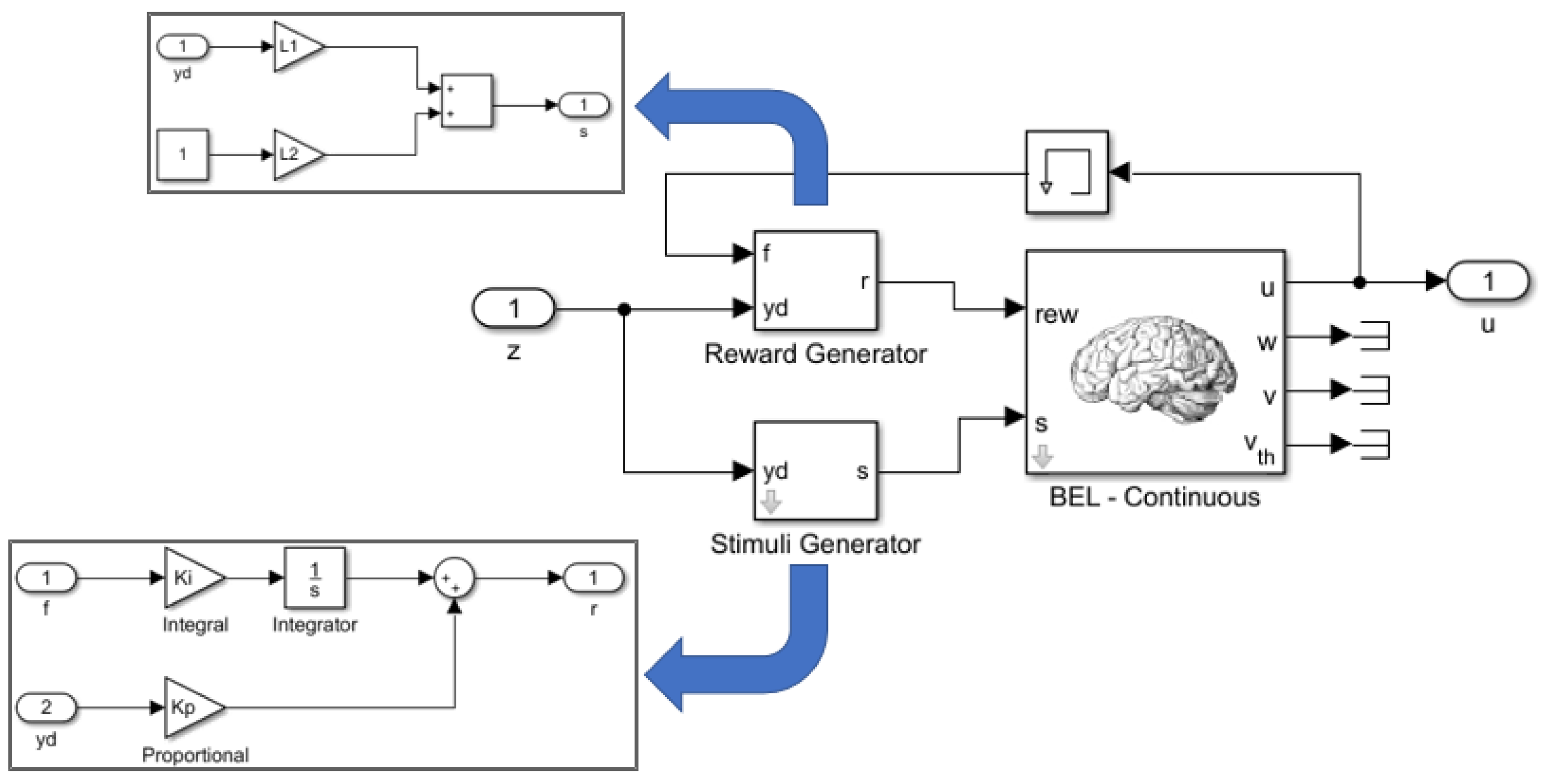 Actuators 07 00029 g006