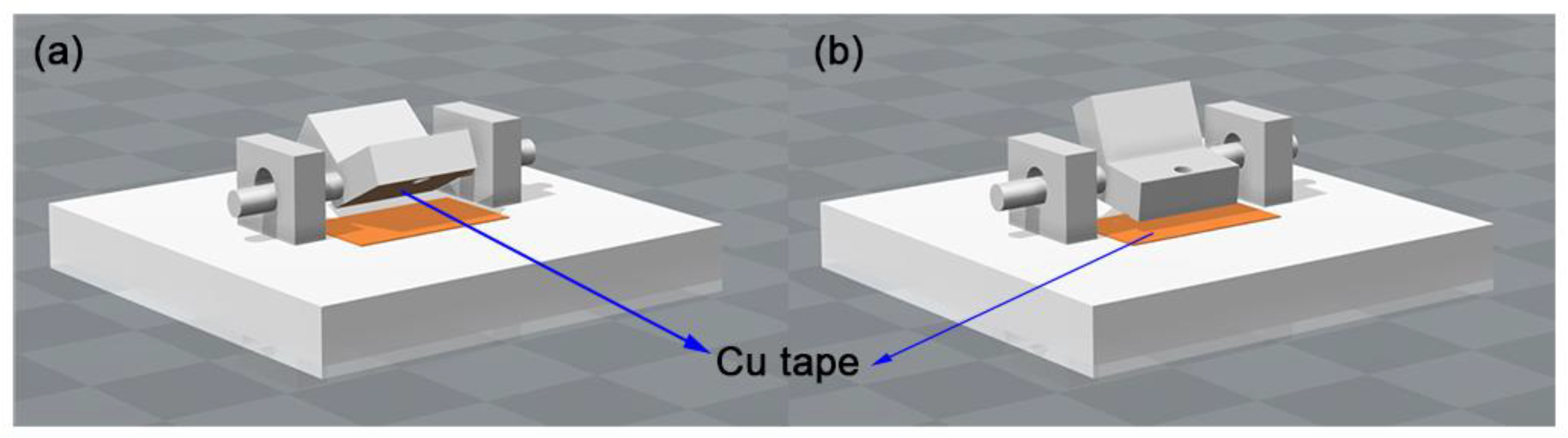 Actuators 07 00030 g001