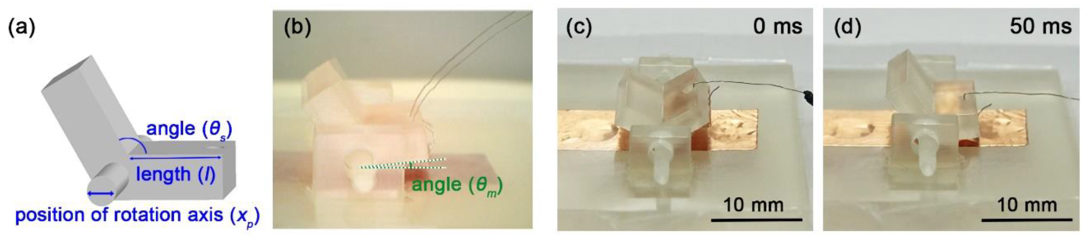 Actuators 07 00030 g003