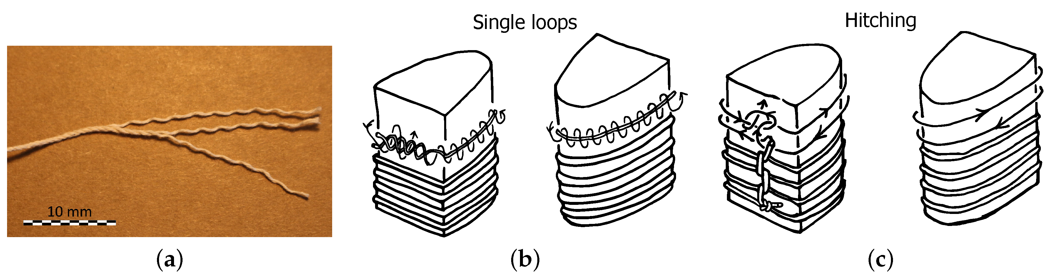 Actuators 07 00031 g002