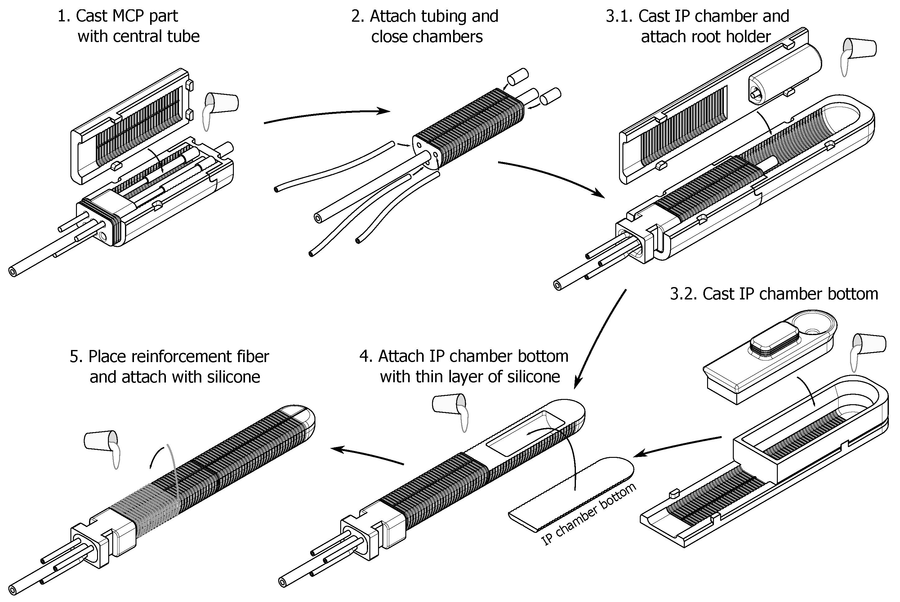 Actuators 07 00031 g003