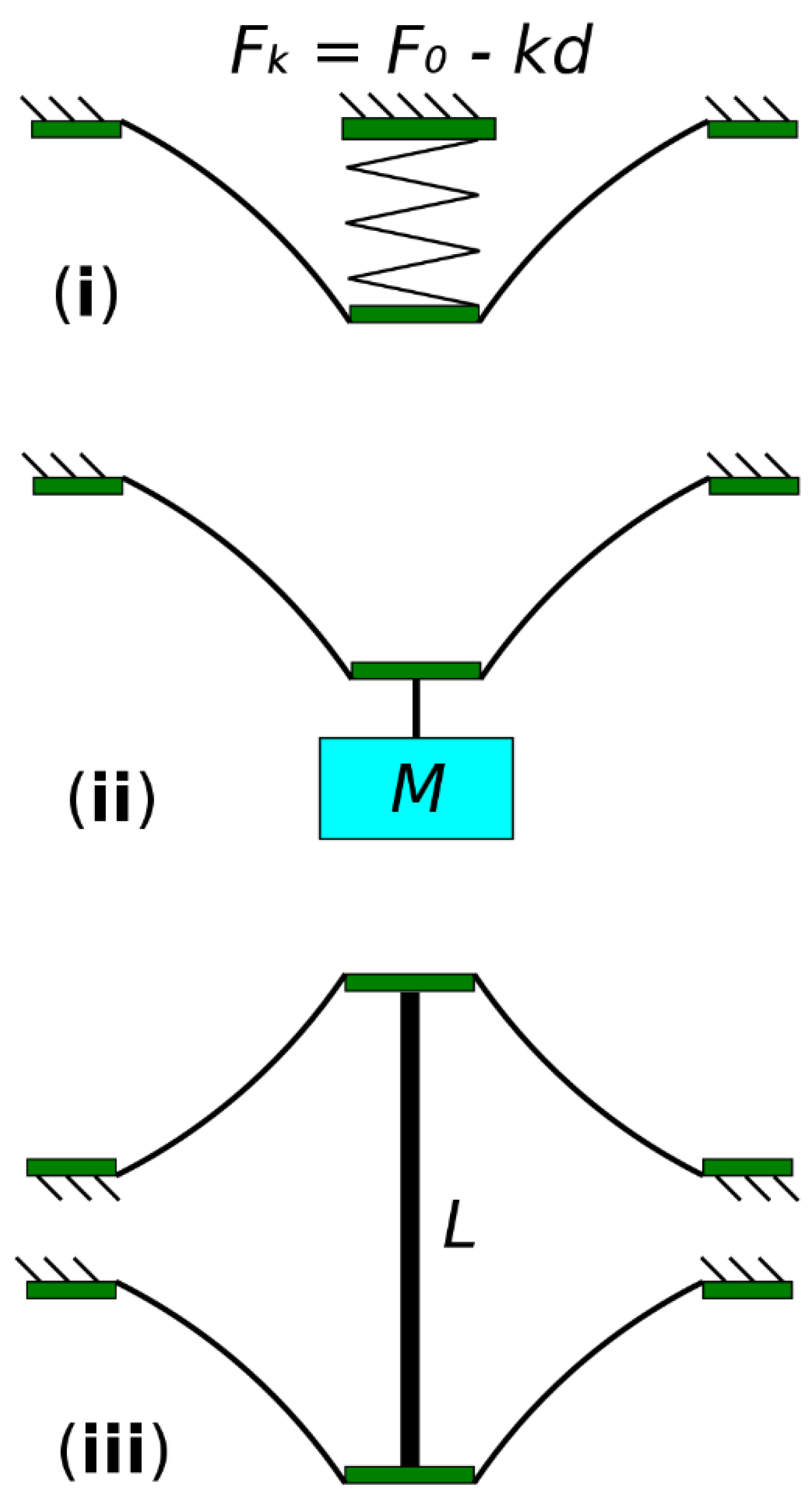 Actuators 07 00032 g002