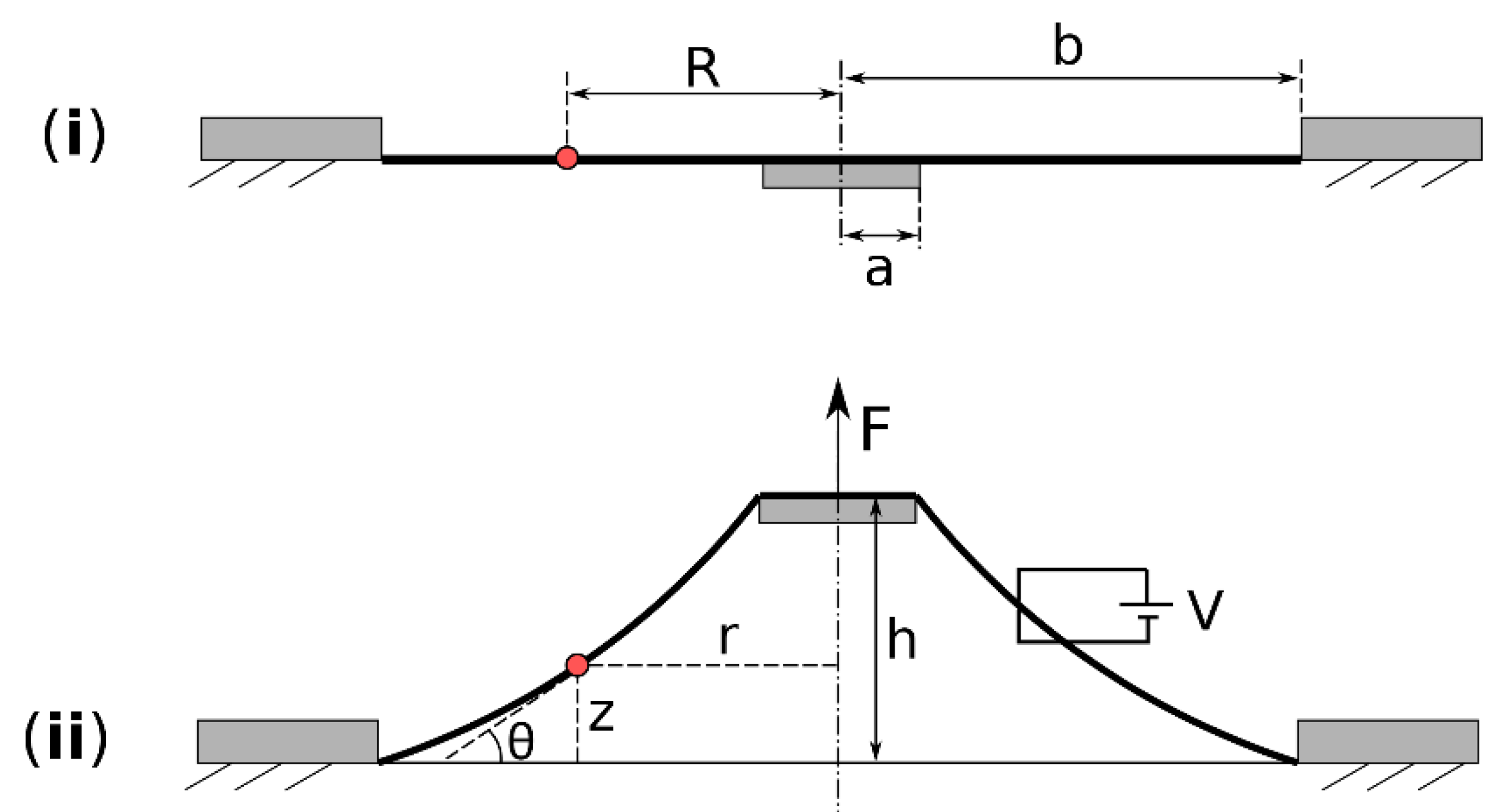 Actuators 07 00032 g003