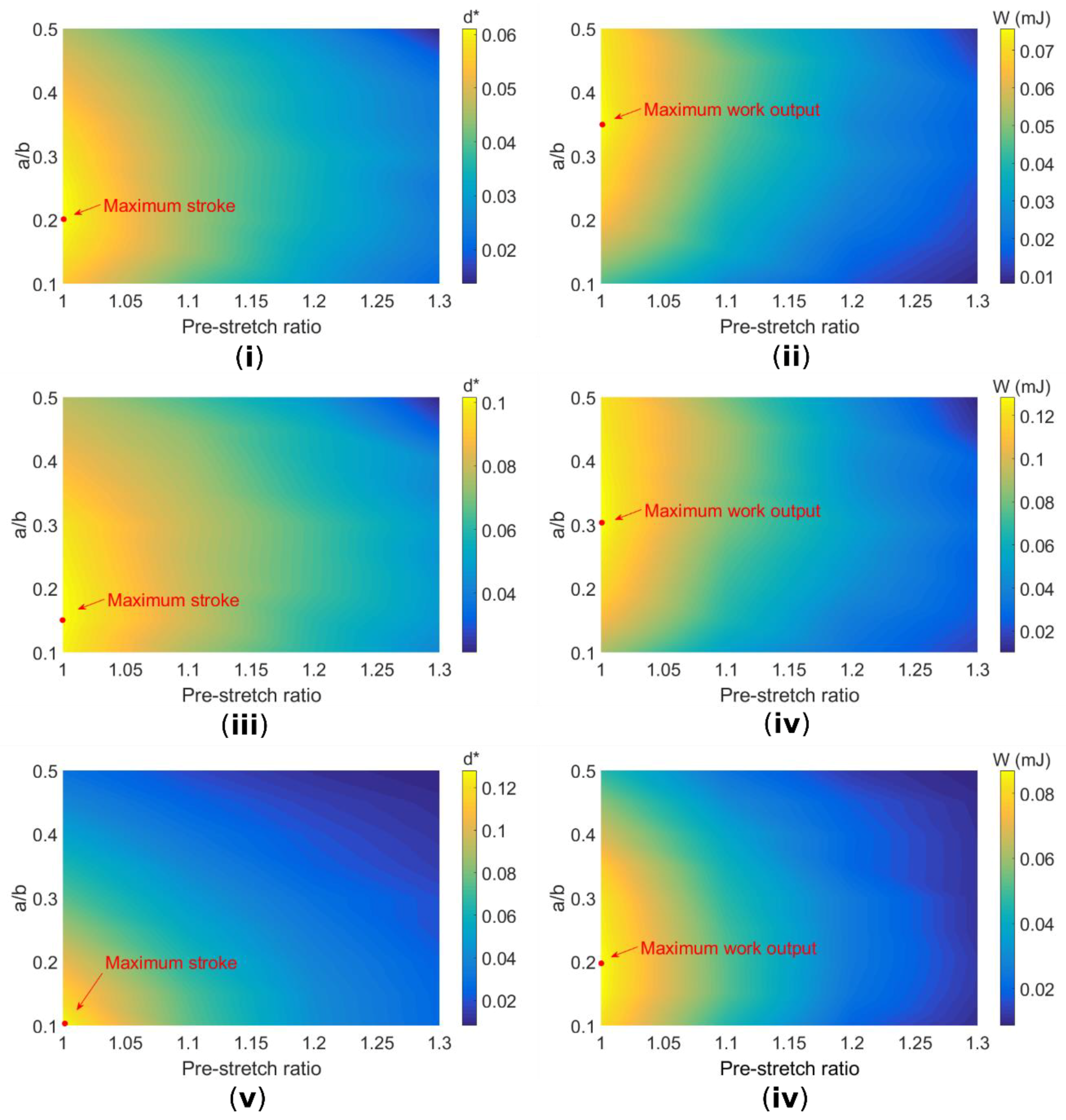Actuators 07 00032 g007