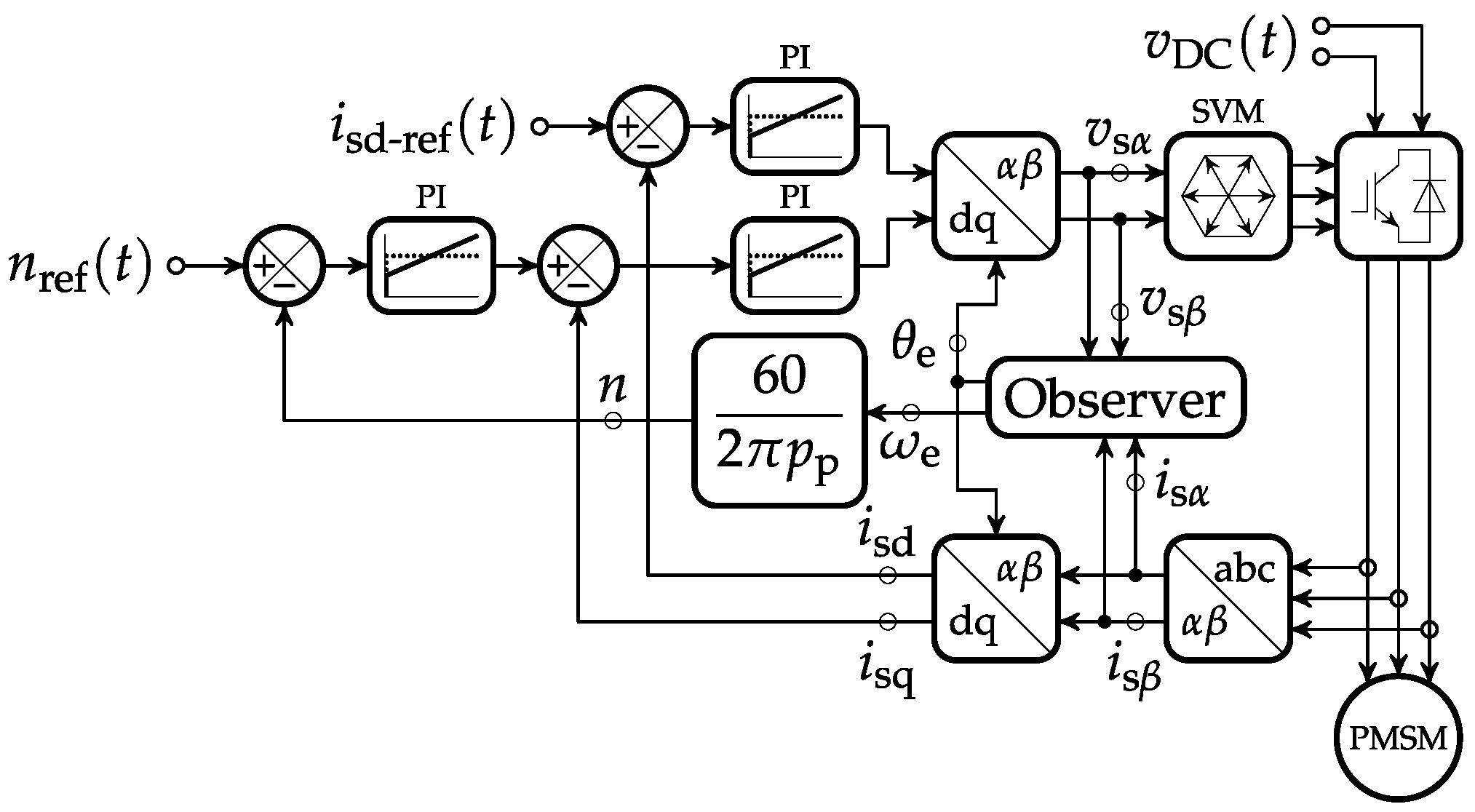 Actuators 07 00035 g002