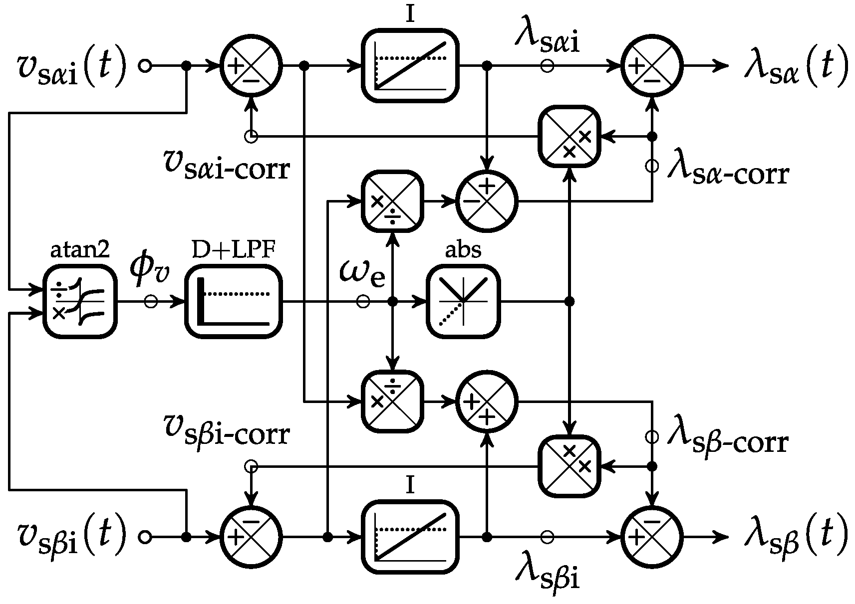 Actuators 07 00035 g003