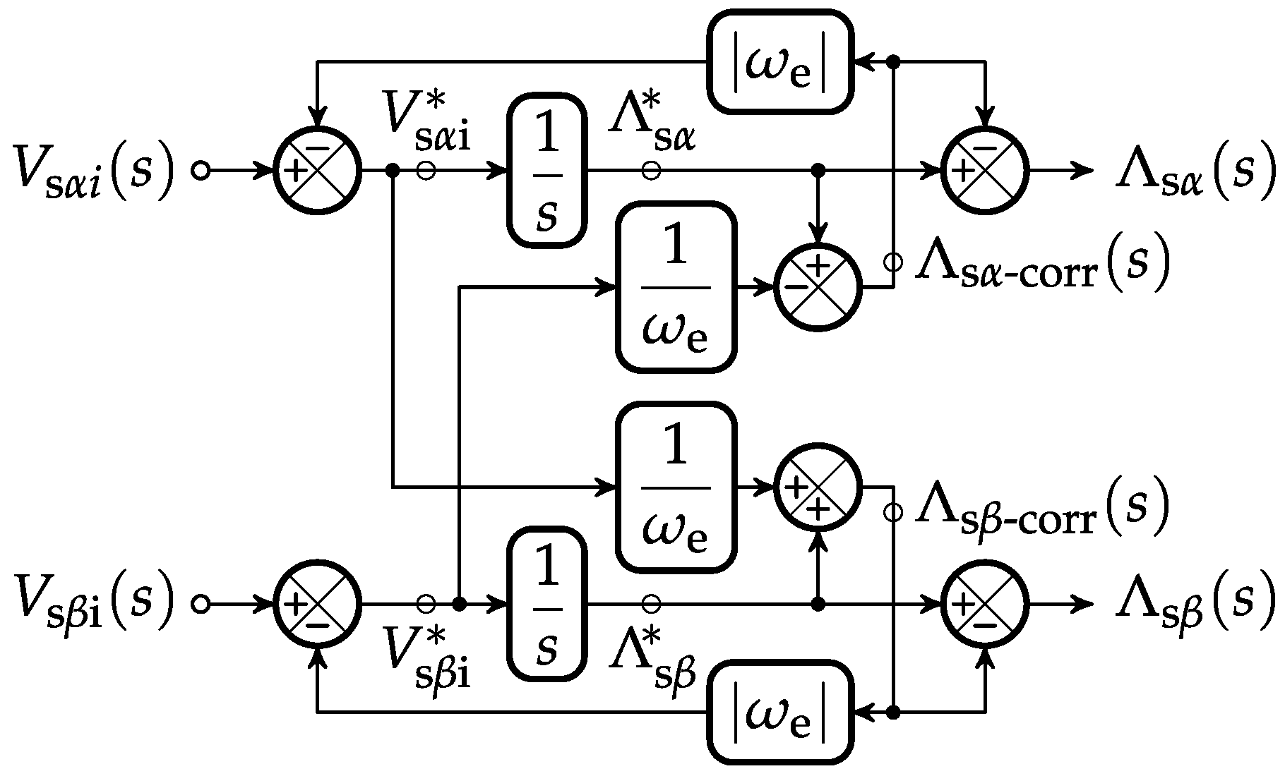 Actuators 07 00035 g004
