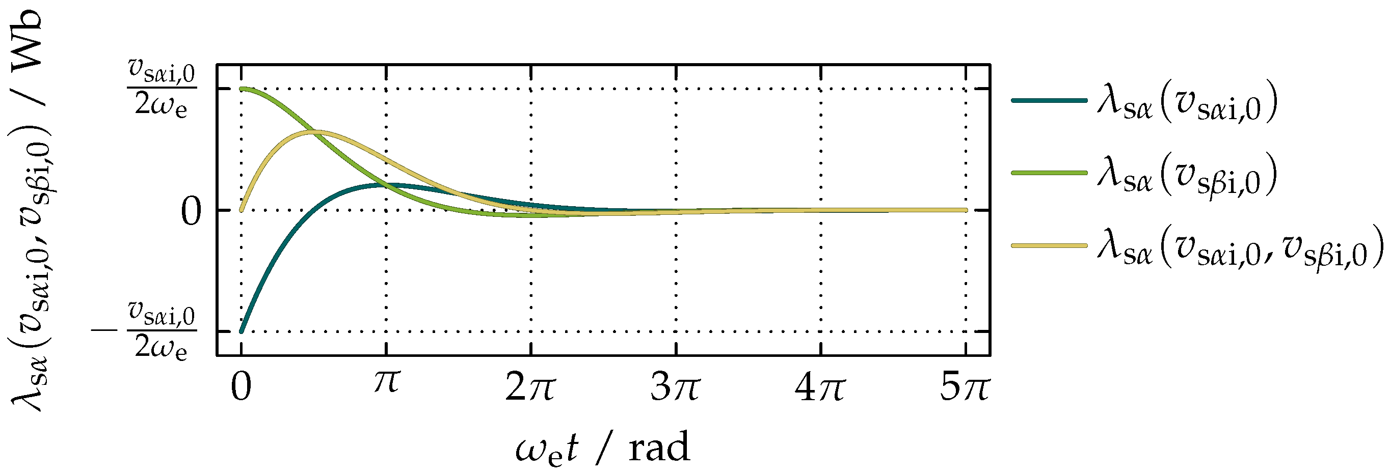 Actuators 07 00035 g007
