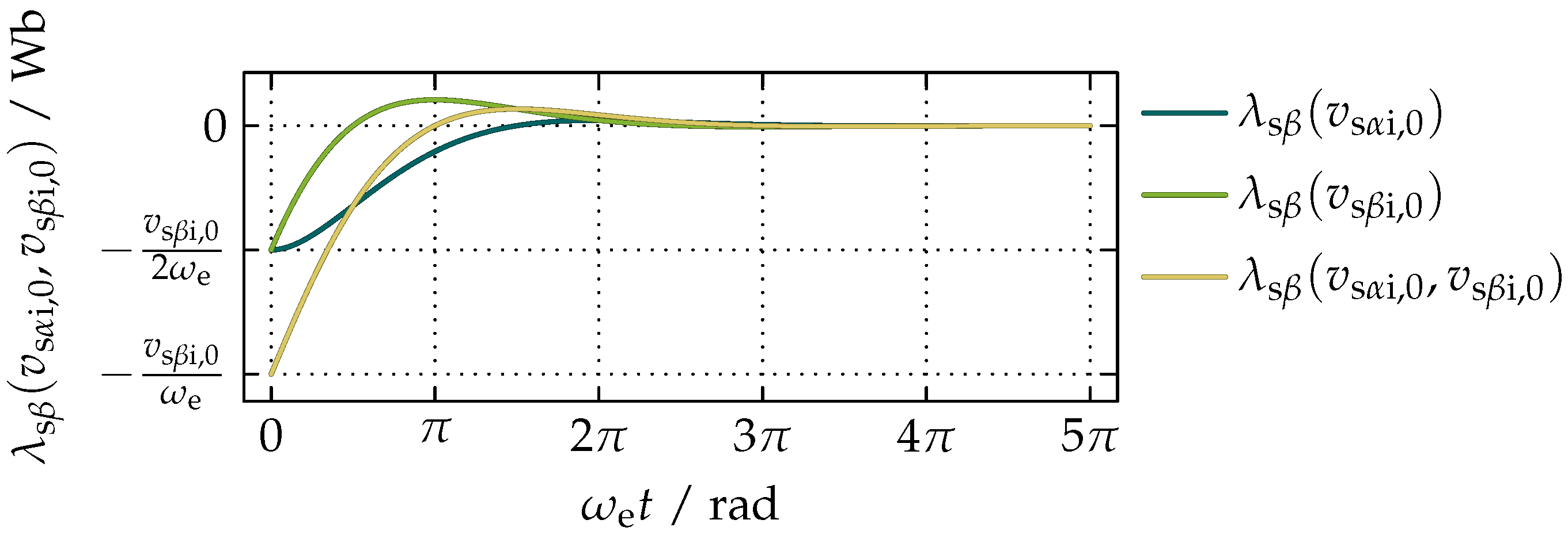 Actuators 07 00035 g008