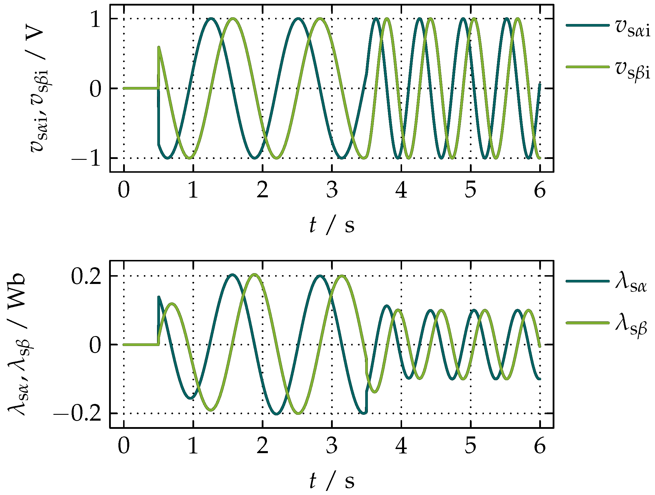 Actuators 07 00035 g011