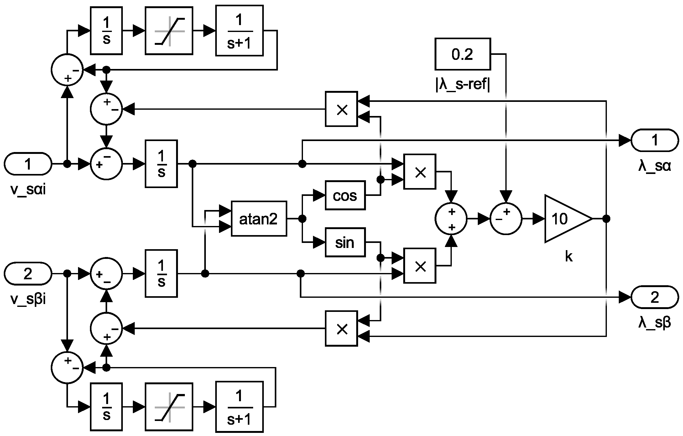 Actuators 07 00035 g012