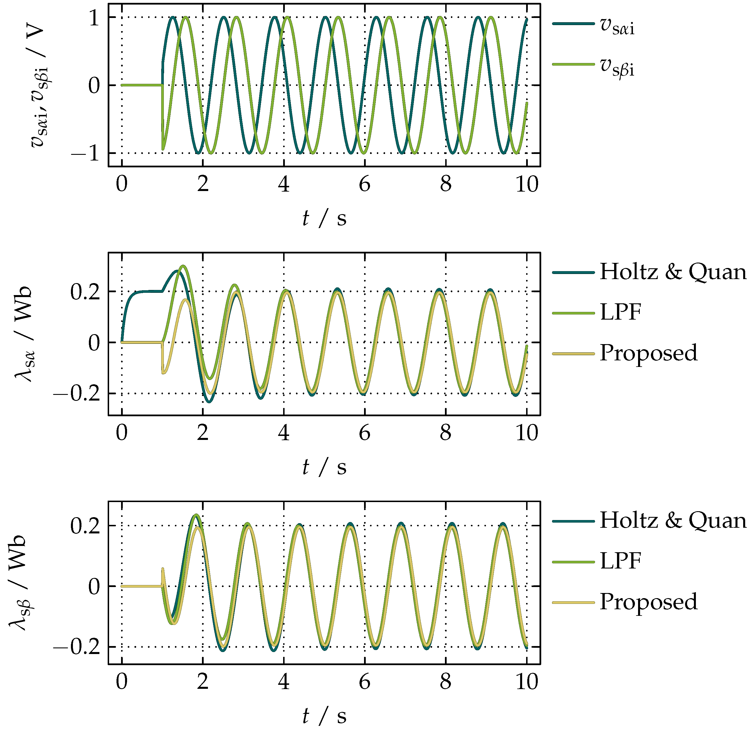 Actuators 07 00035 g013