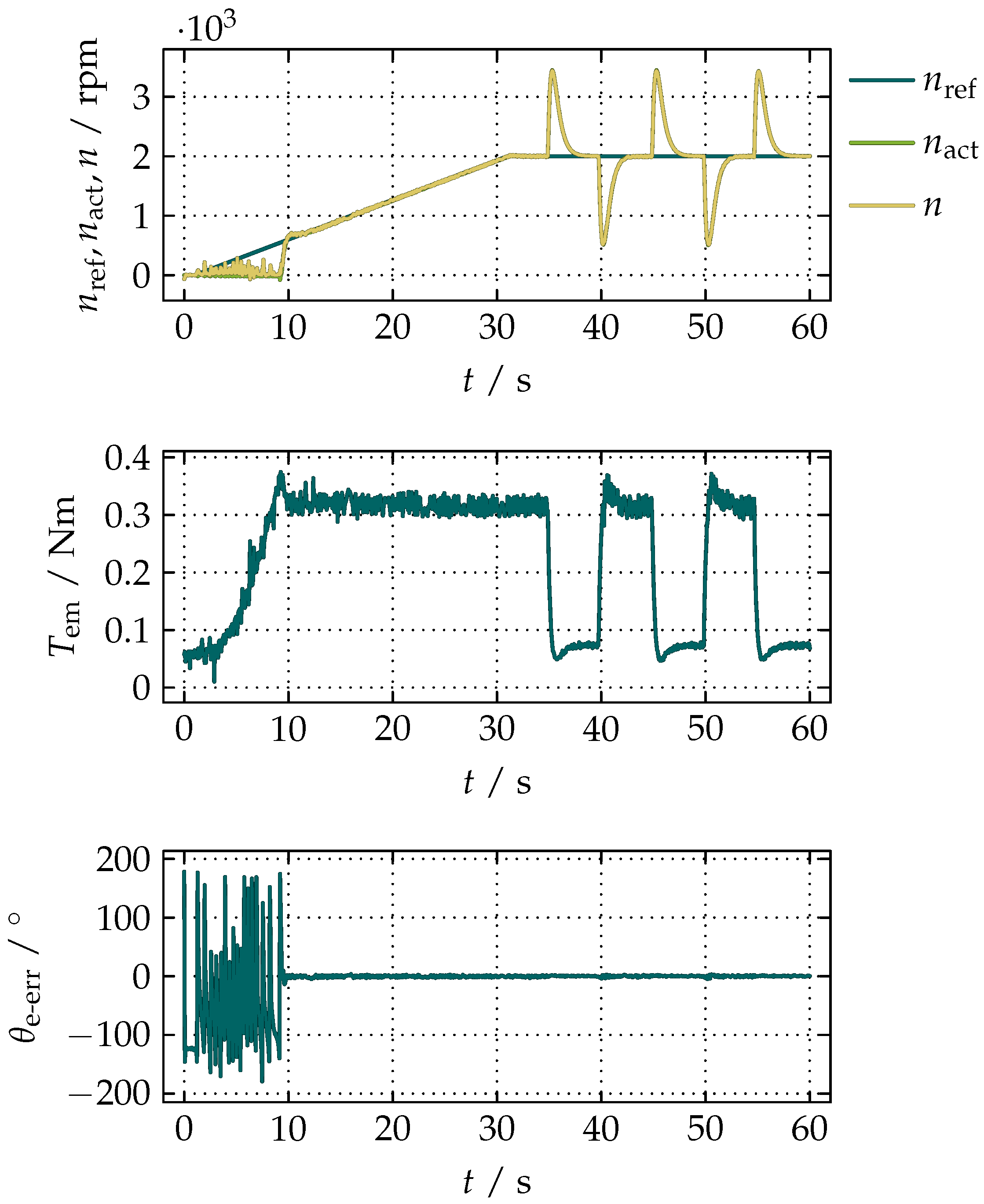 Actuators 07 00035 g016
