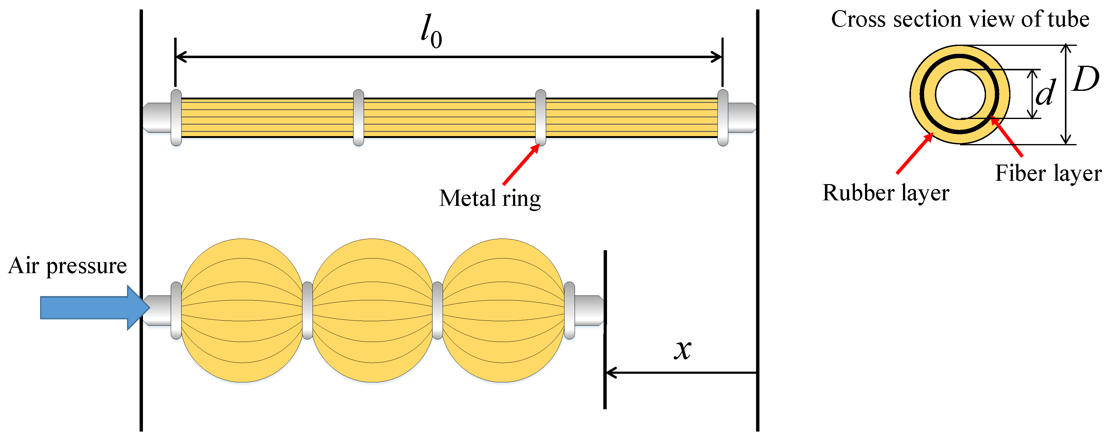 Actuators 07 00036 g002