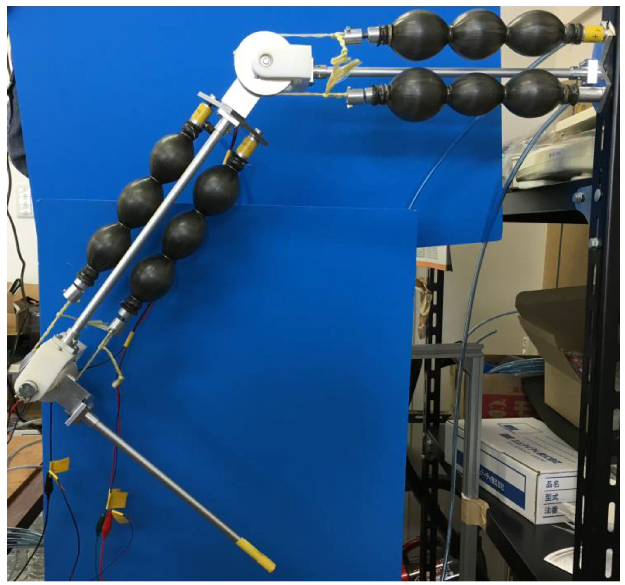 Actuators 07 00036 g003