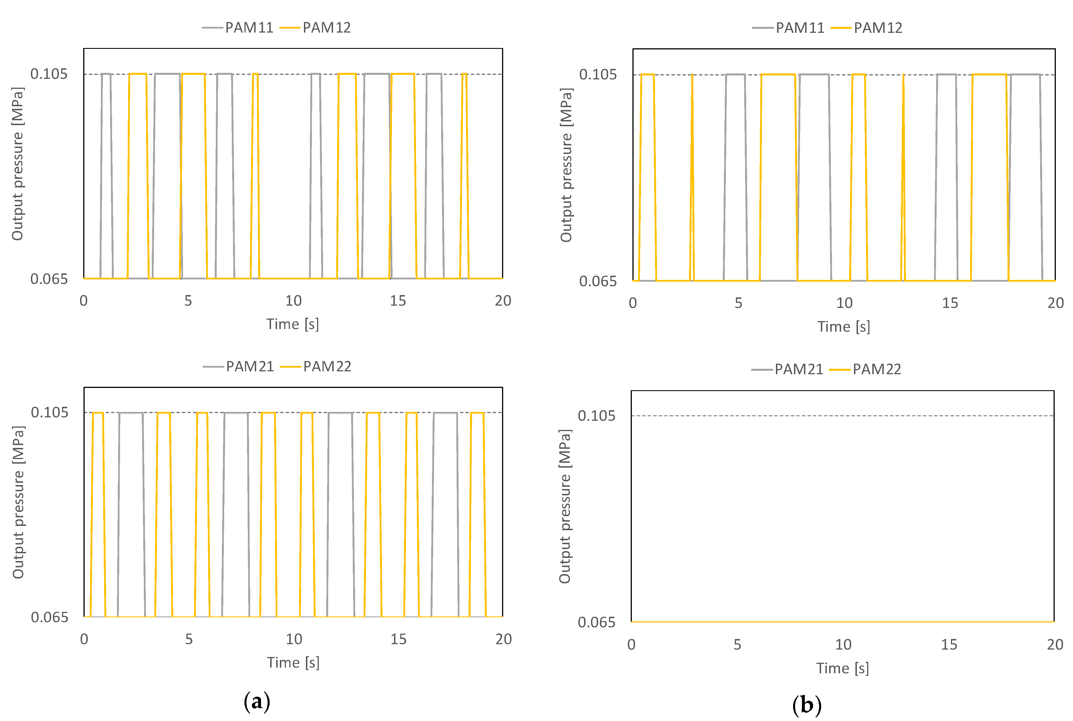 Actuators 07 00036 g019