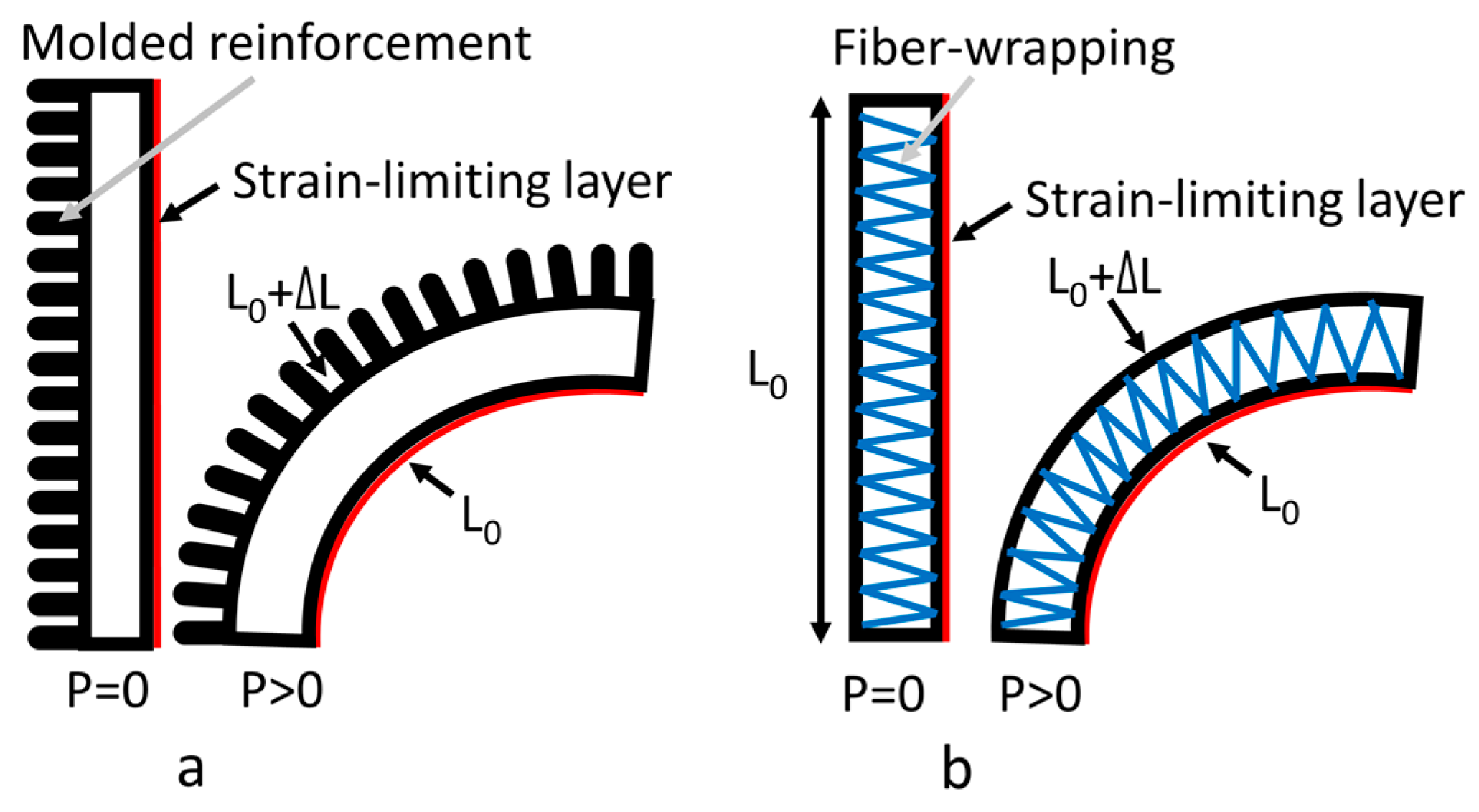 Actuators 07 00040 g001
