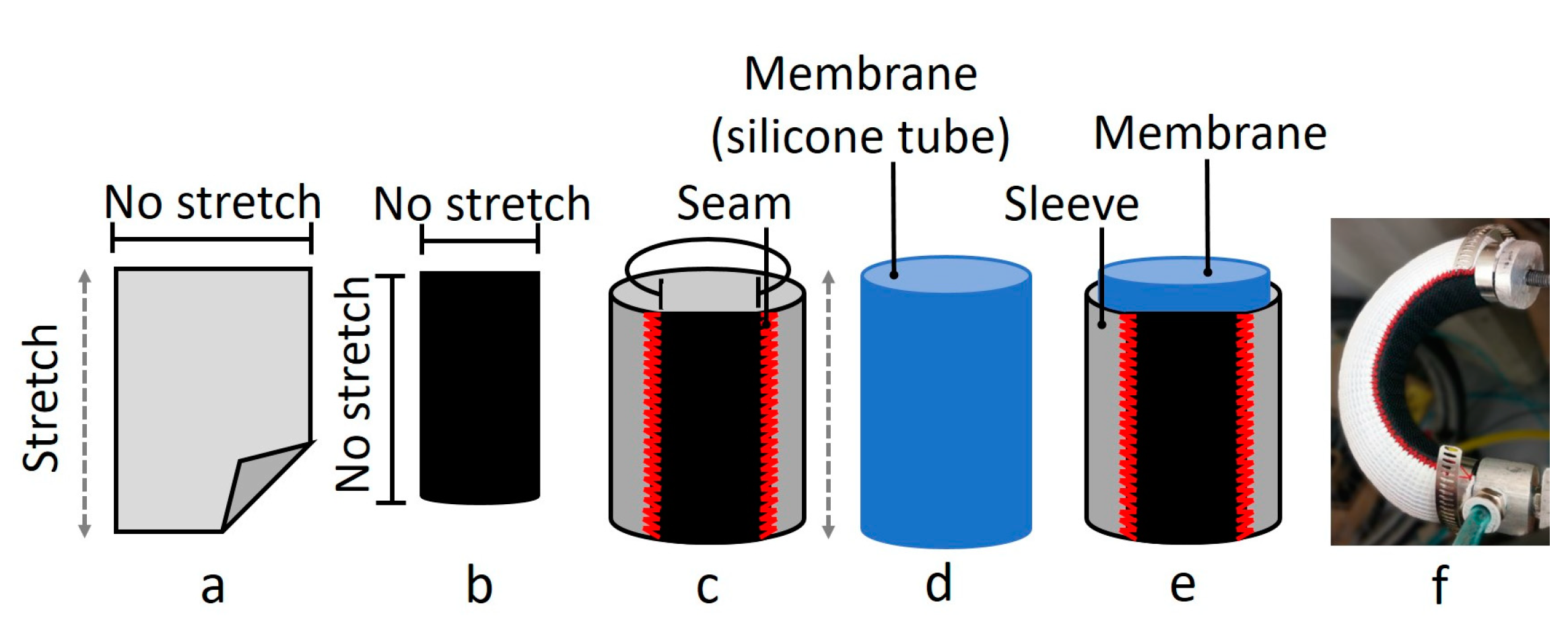 Actuators 07 00040 g002