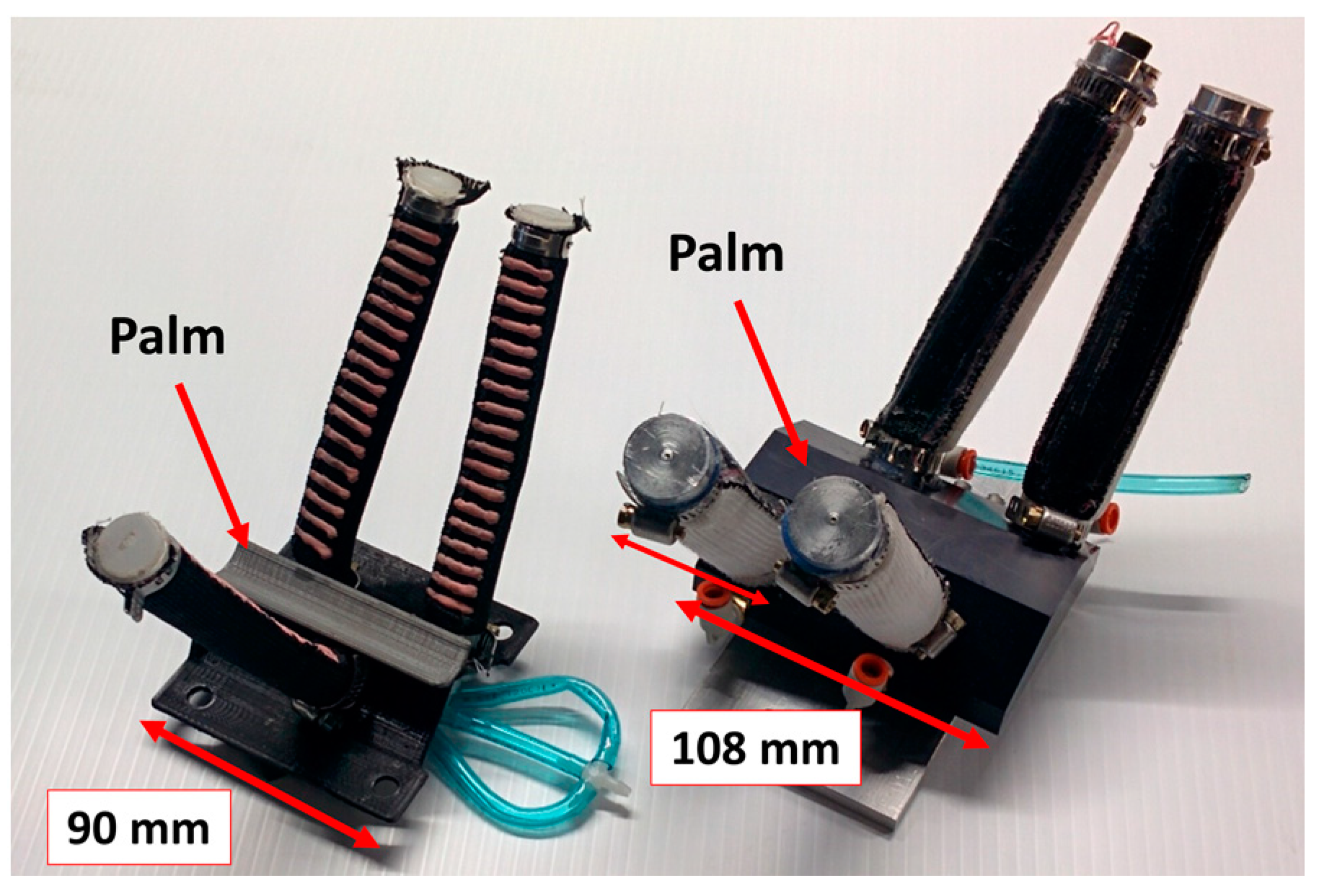 Actuators 07 00040 g003