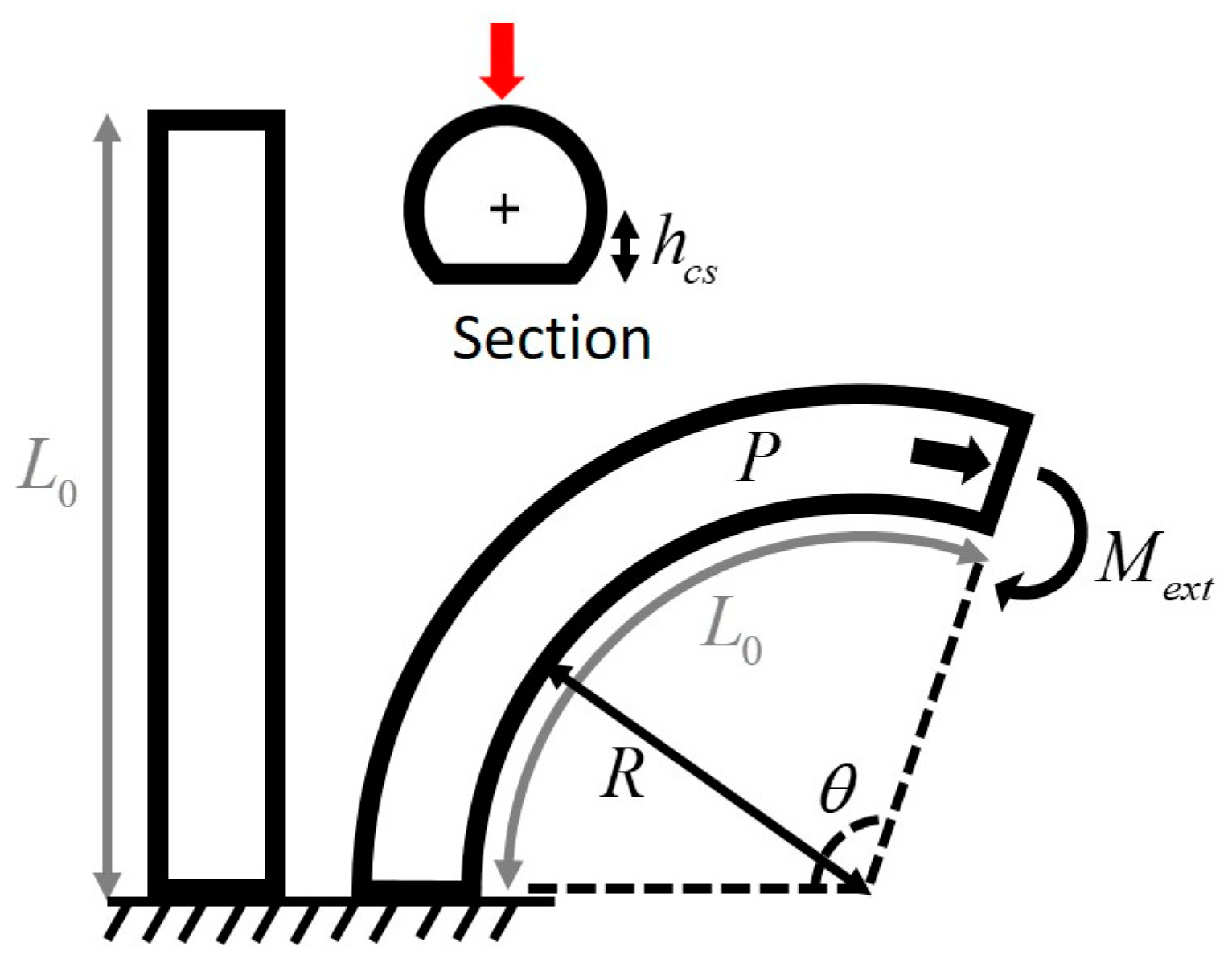 Actuators 07 00040 g004