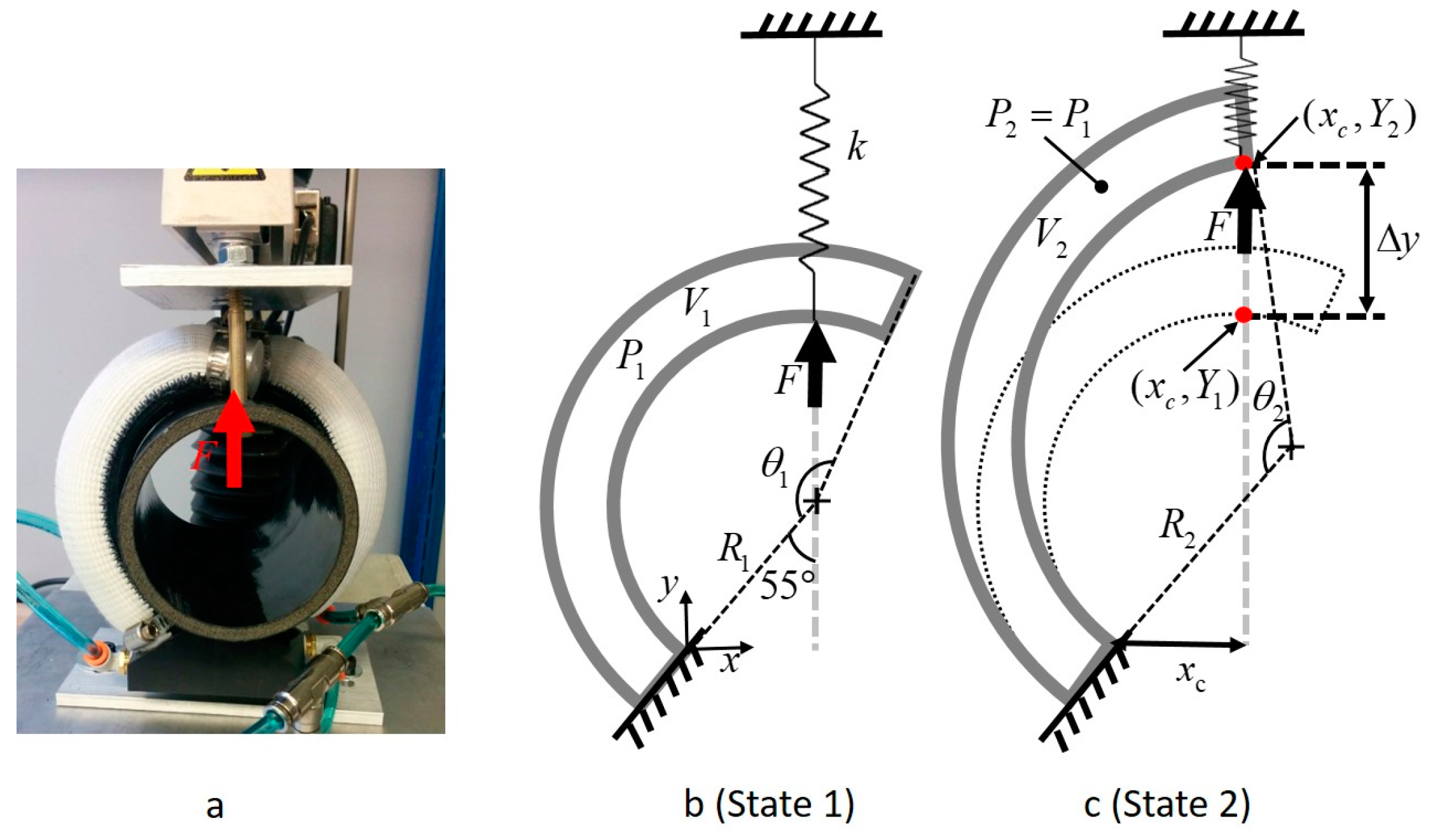 Actuators 07 00040 g008