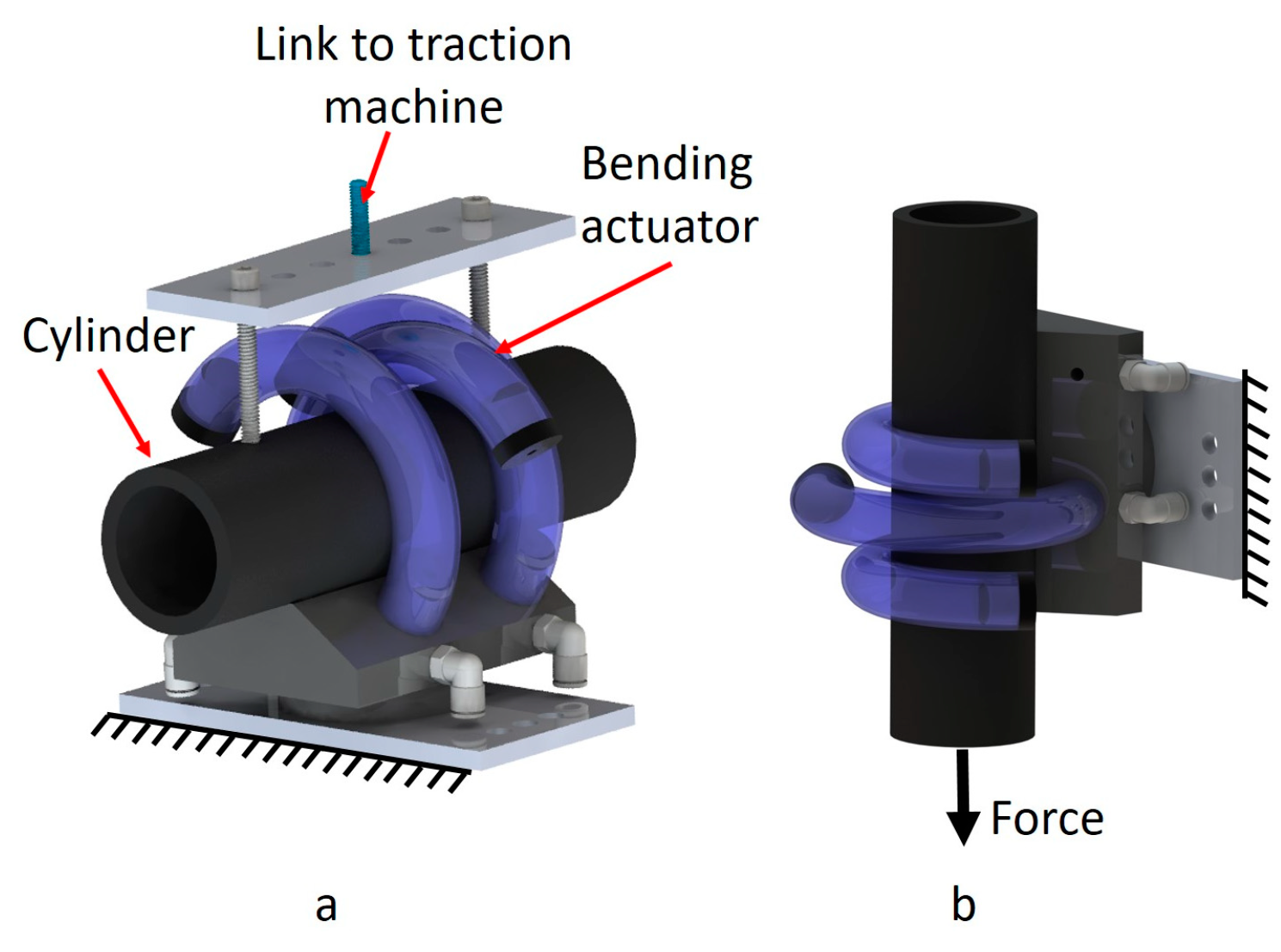Actuators 07 00040 g009