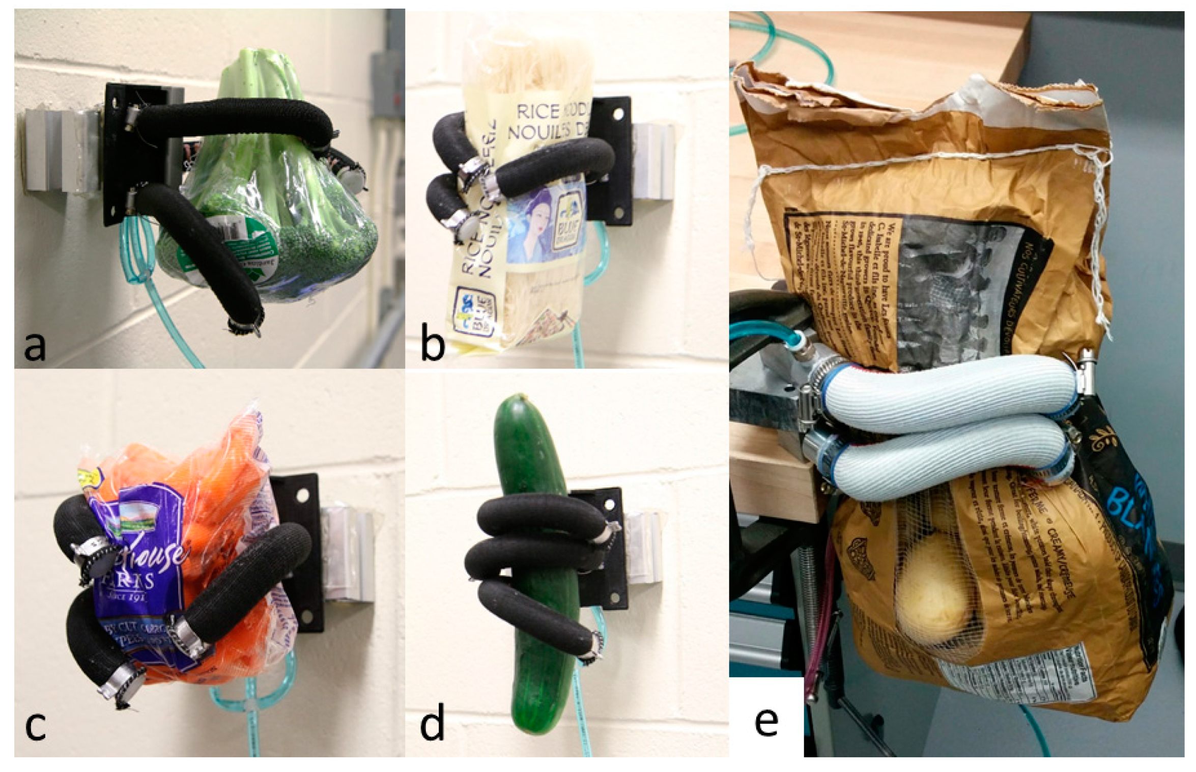 Actuators 07 00040 g013