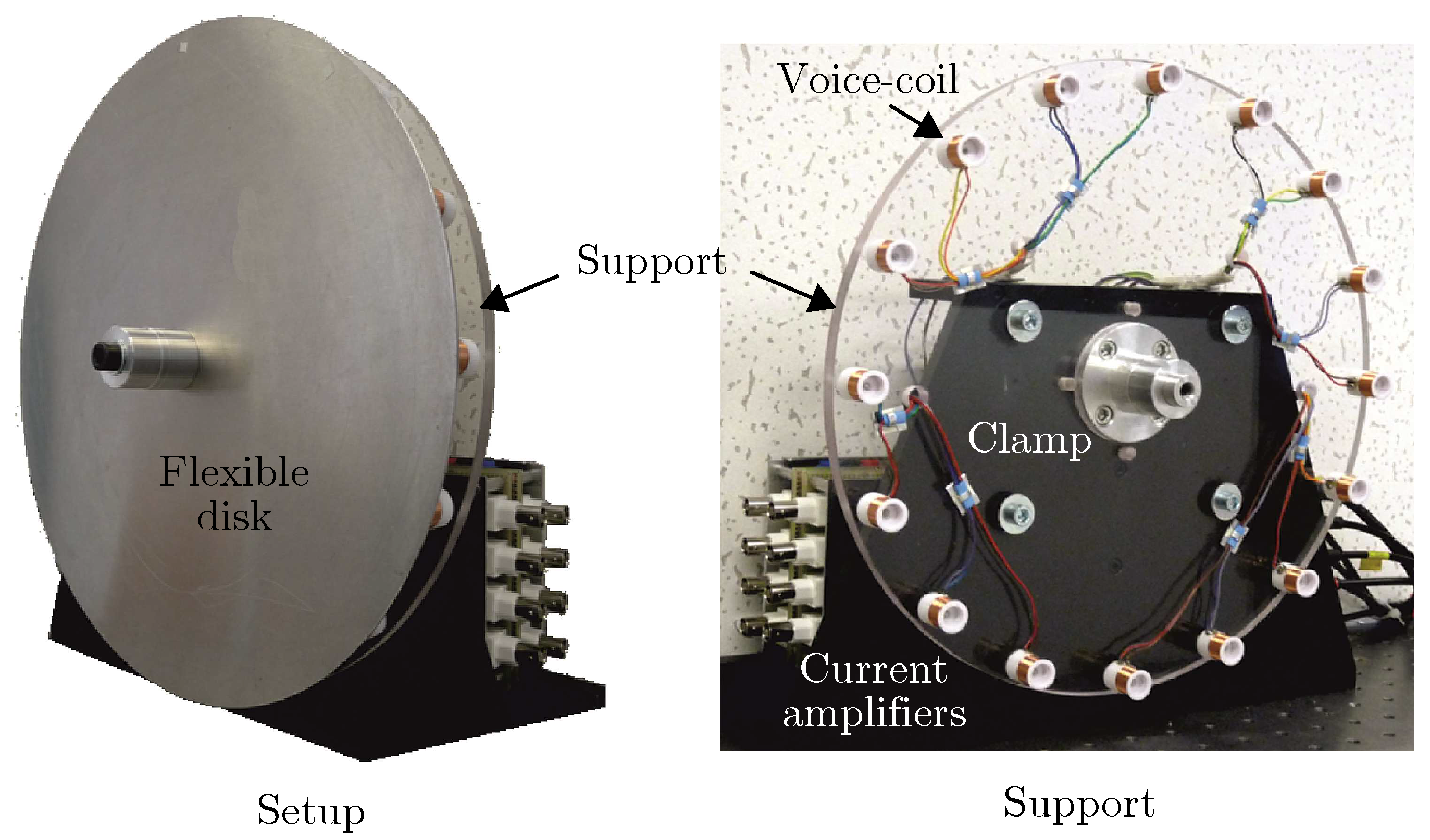 Actuators 07 00041 g006