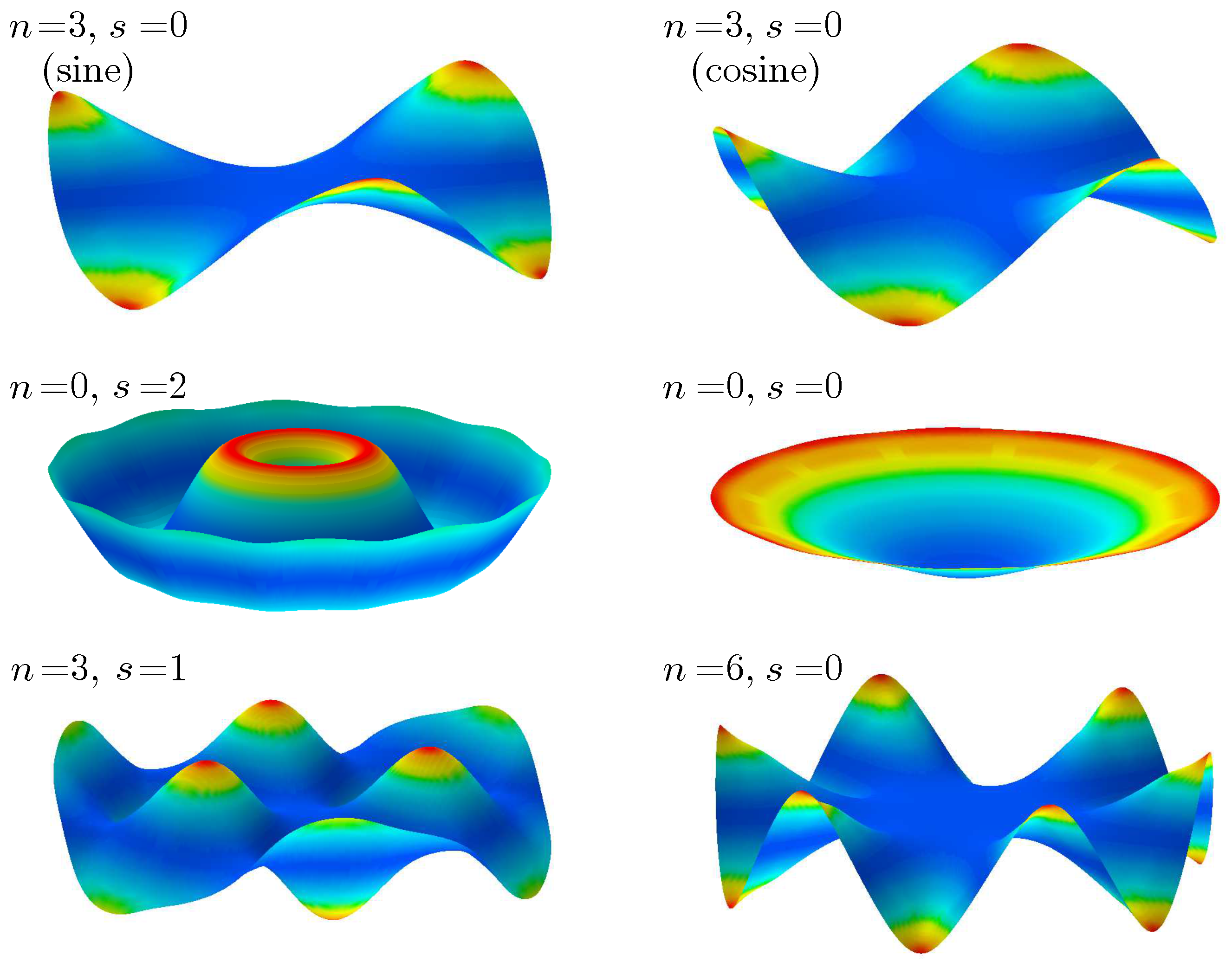 Actuators 07 00041 g007