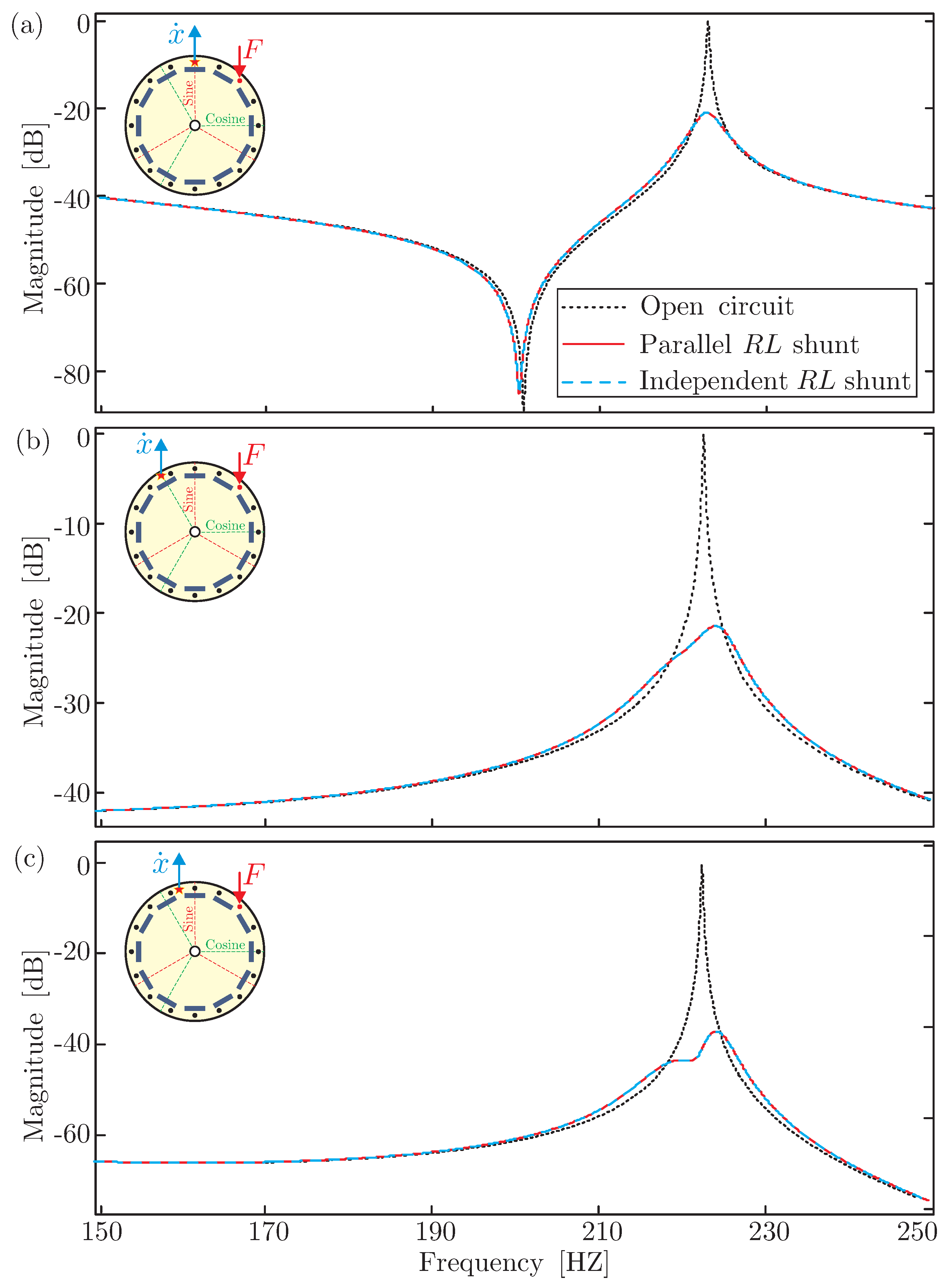 Actuators 07 00041 g008
